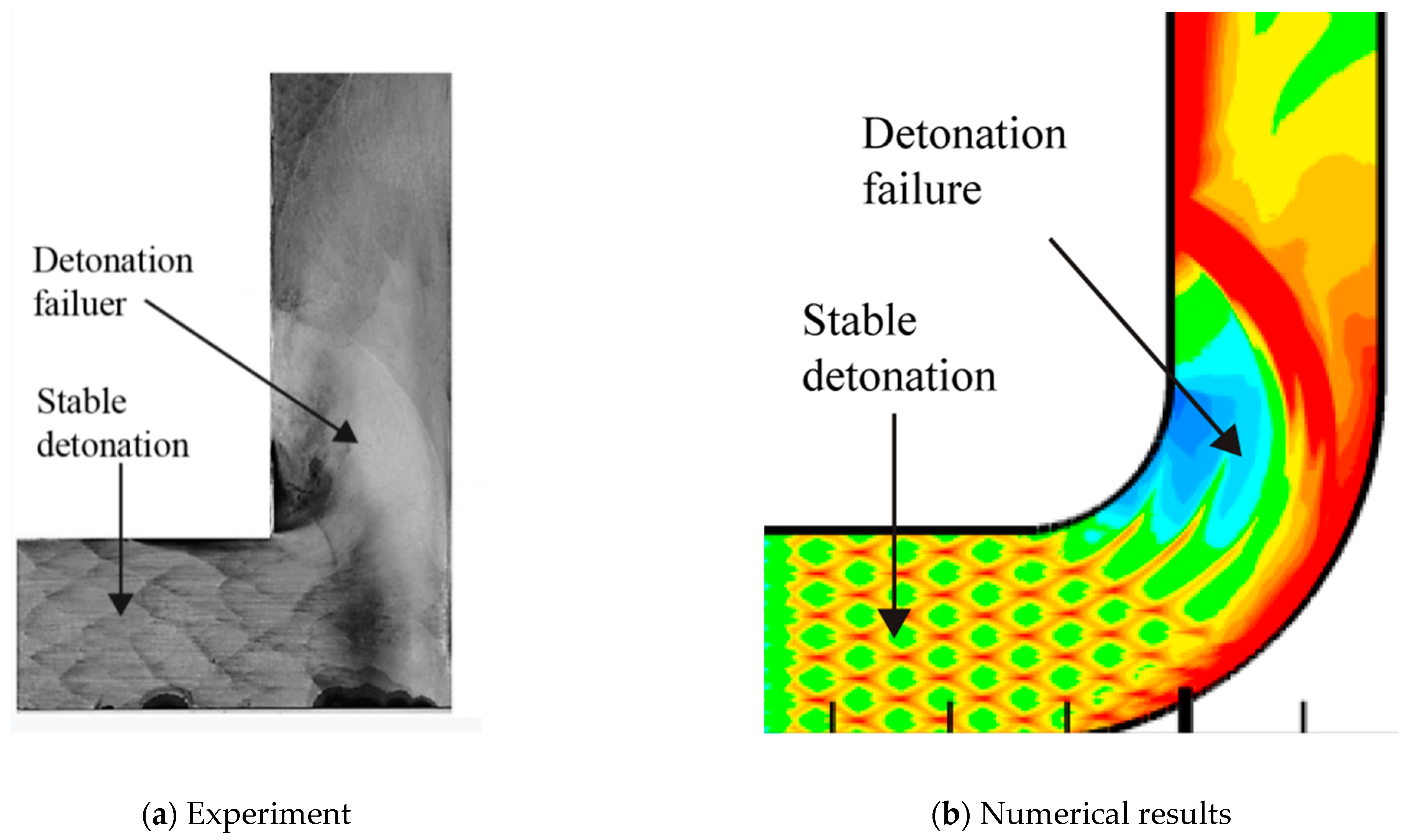 Applsci 11 03951 g004 Applsci 11 03951 g004