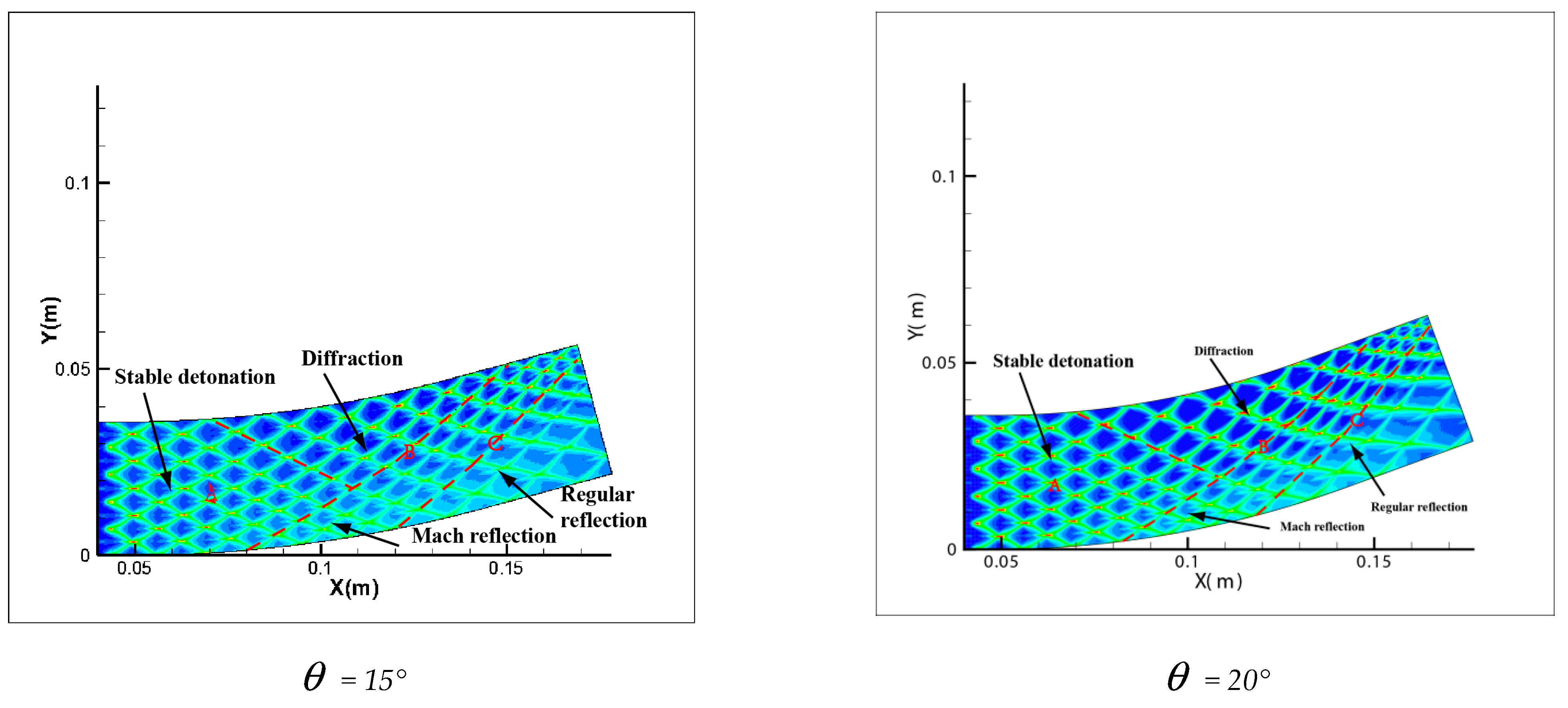 Applsci 11 03951 g006a Applsci 11 03951 g006a