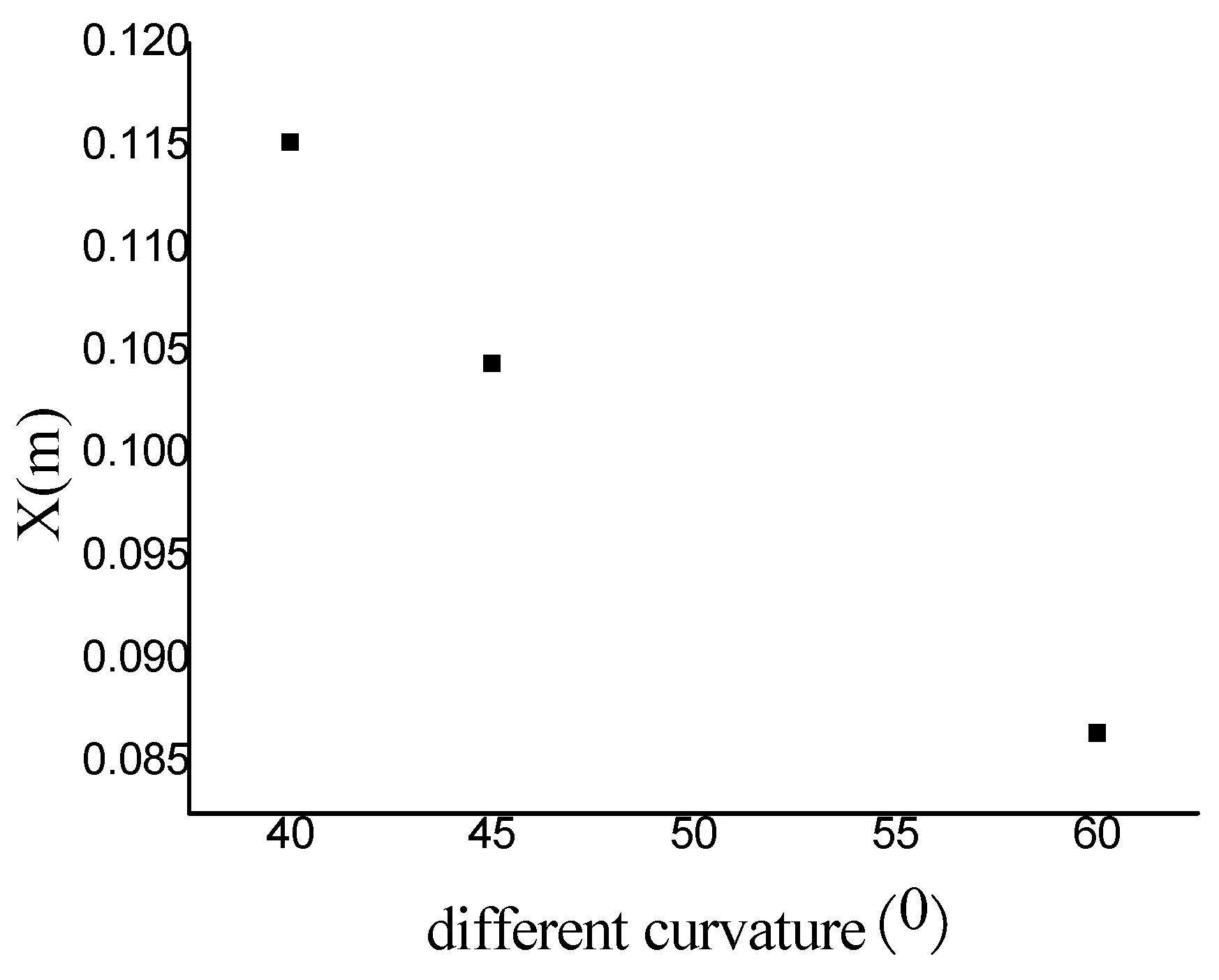 Applsci 11 03951 g007 Applsci 11 03951 g007