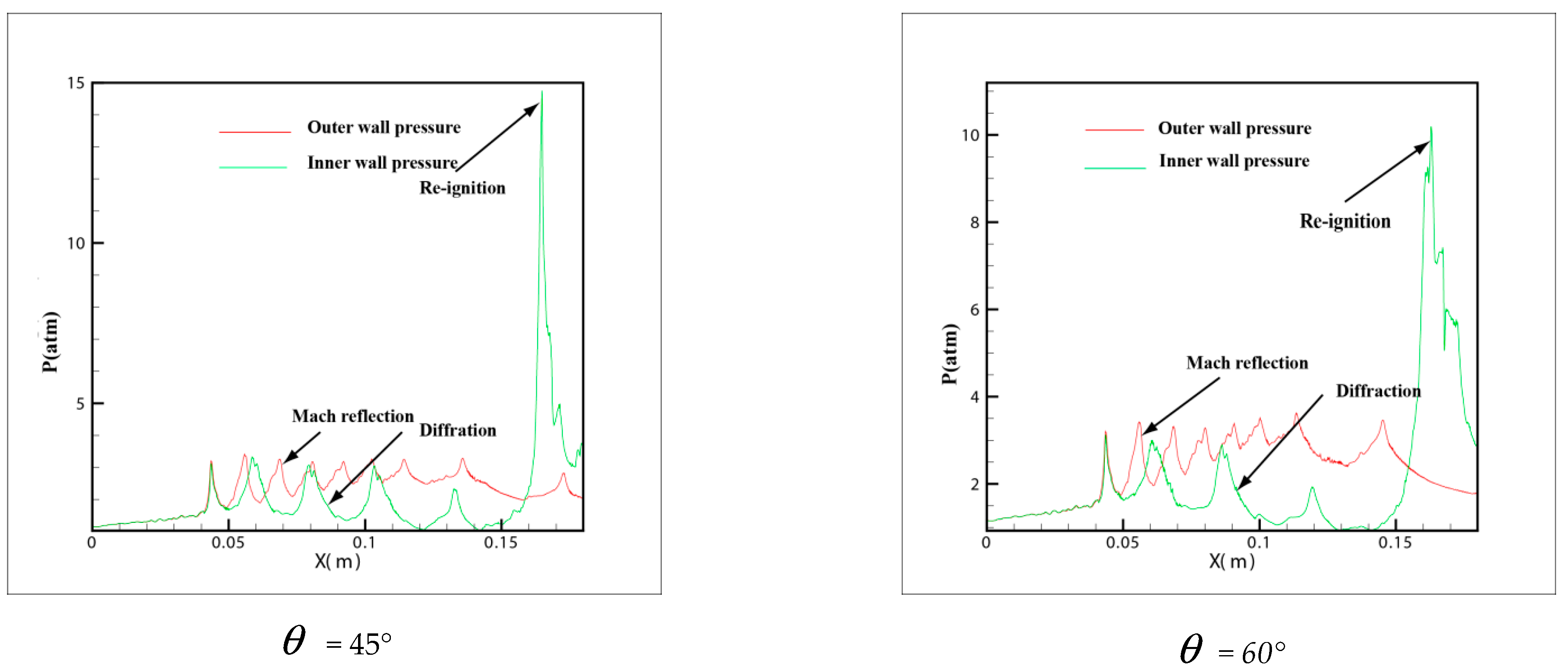 Applsci 11 03951 g008b Applsci 11 03951 g008b