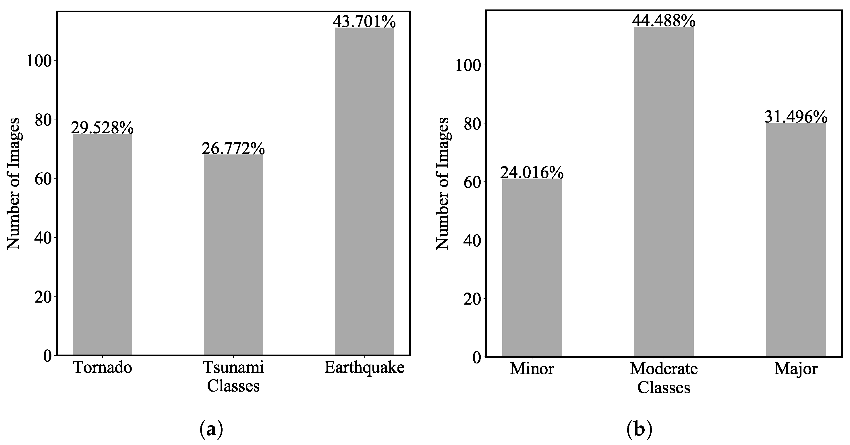 Applsci 11 03952 g003