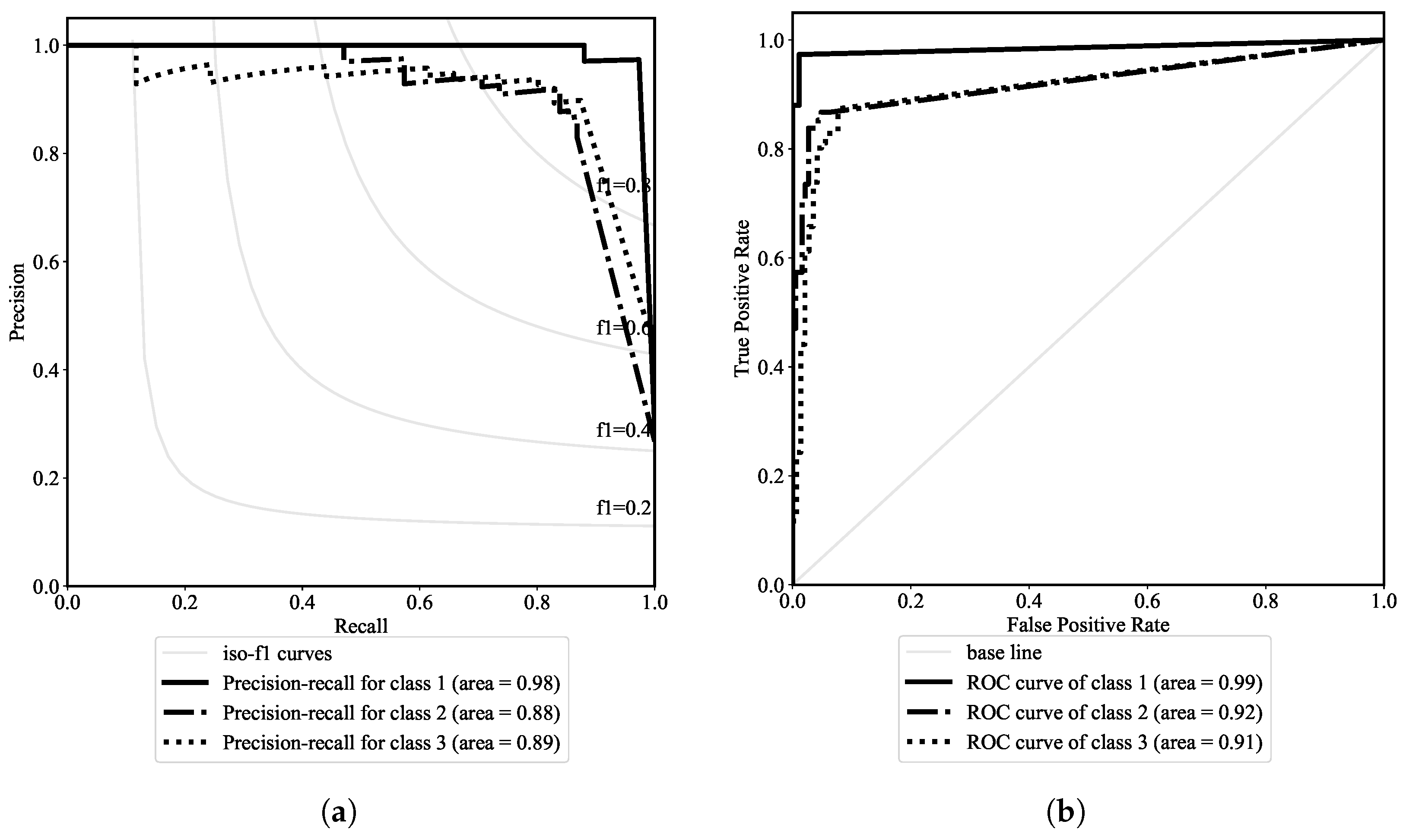 Applsci 11 03952 g008