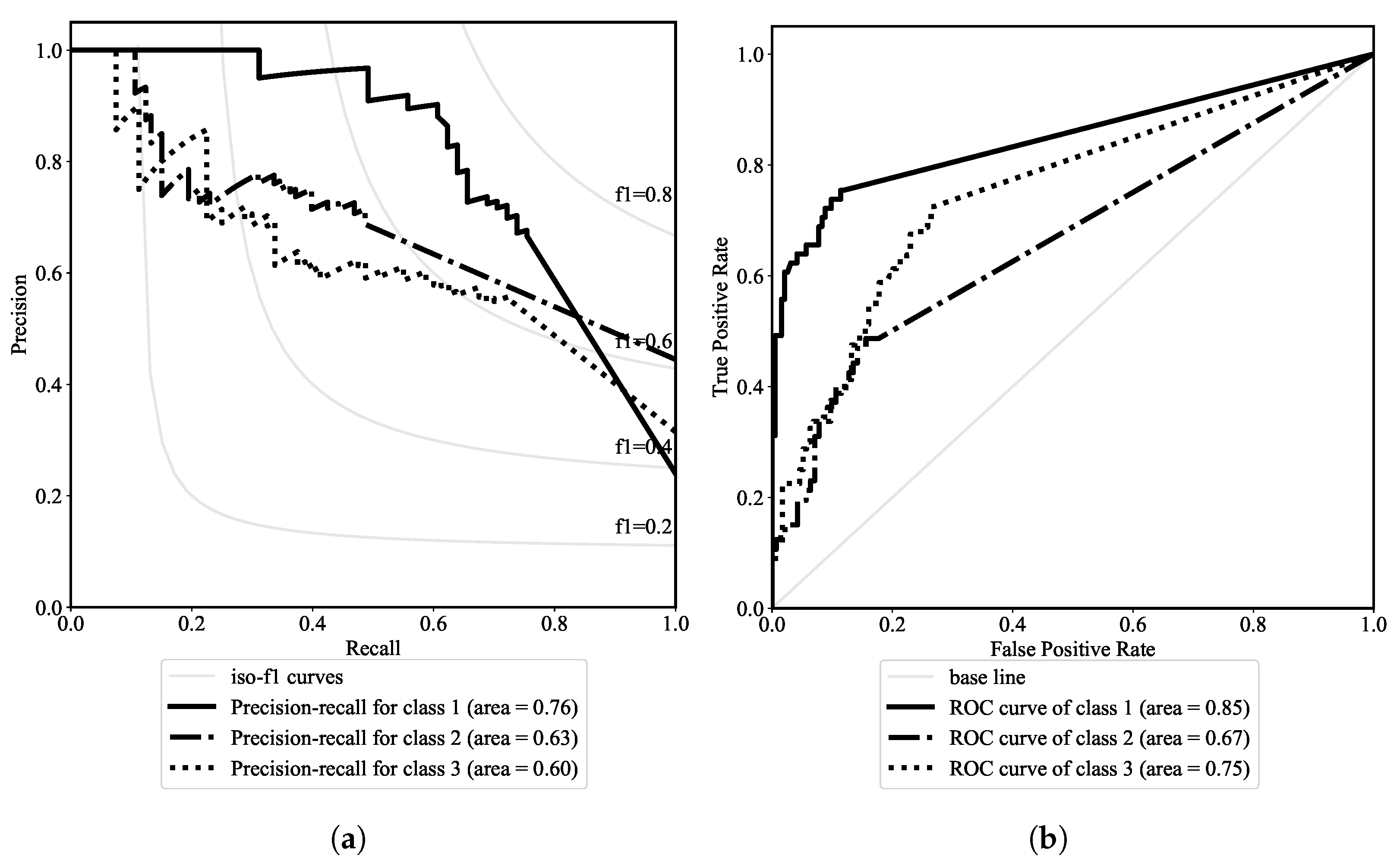 Applsci 11 03952 g010