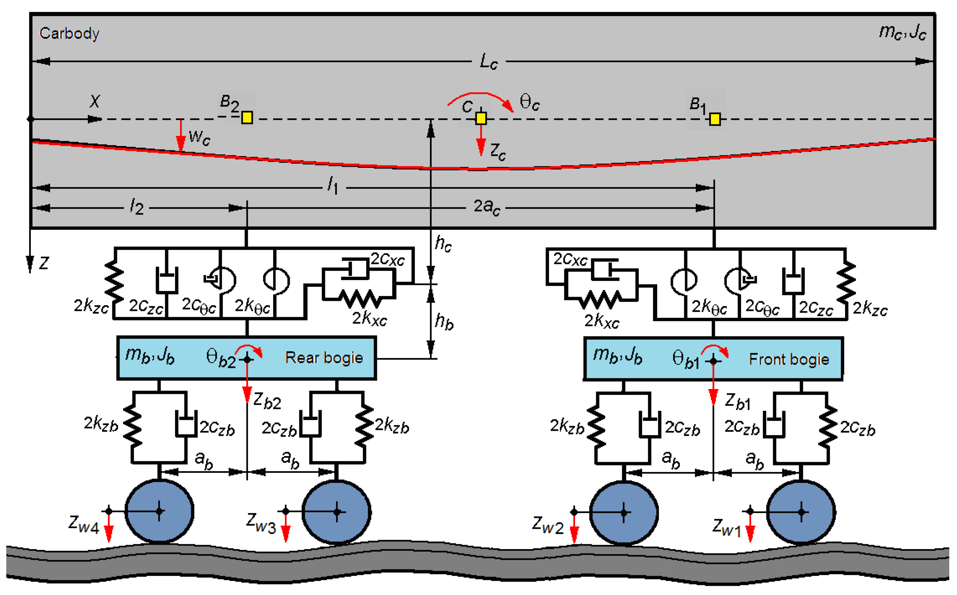 Applsci 11 03953 g001 Applsci 11 03953 g001