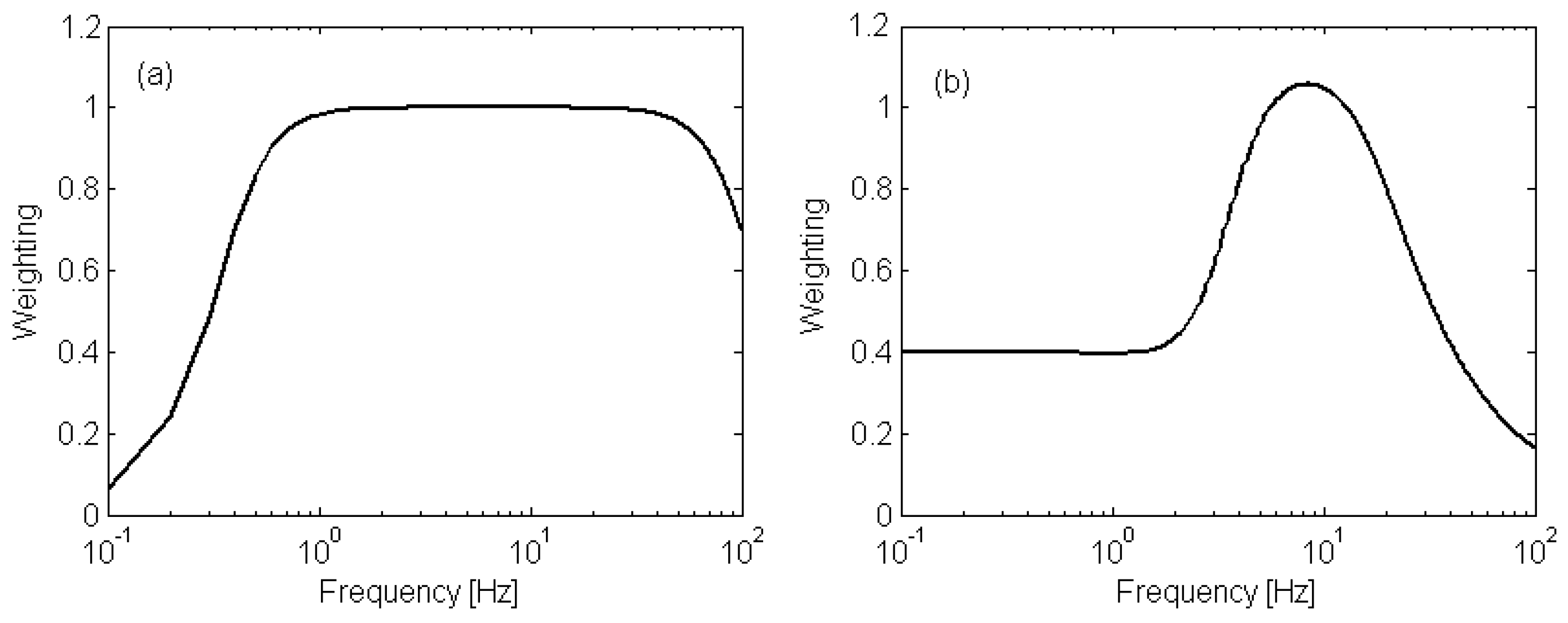 Applsci 11 03953 g002 Applsci 11 03953 g002