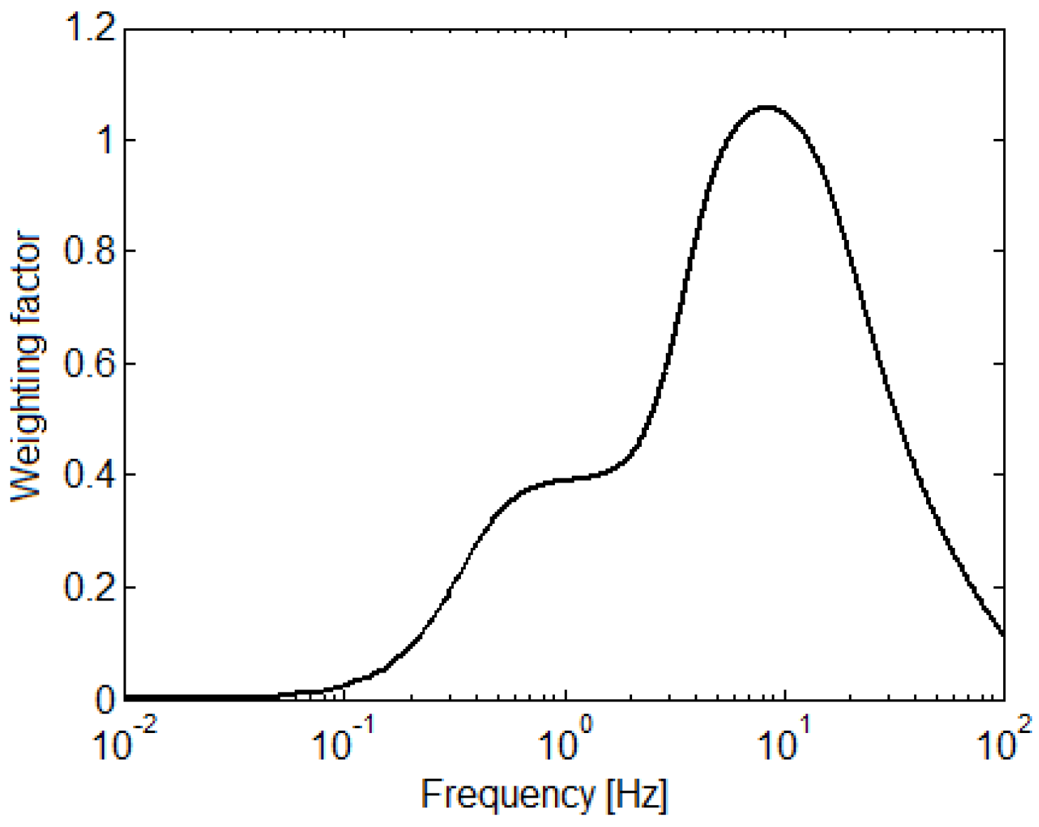Applsci 11 03953 g003 Applsci 11 03953 g003