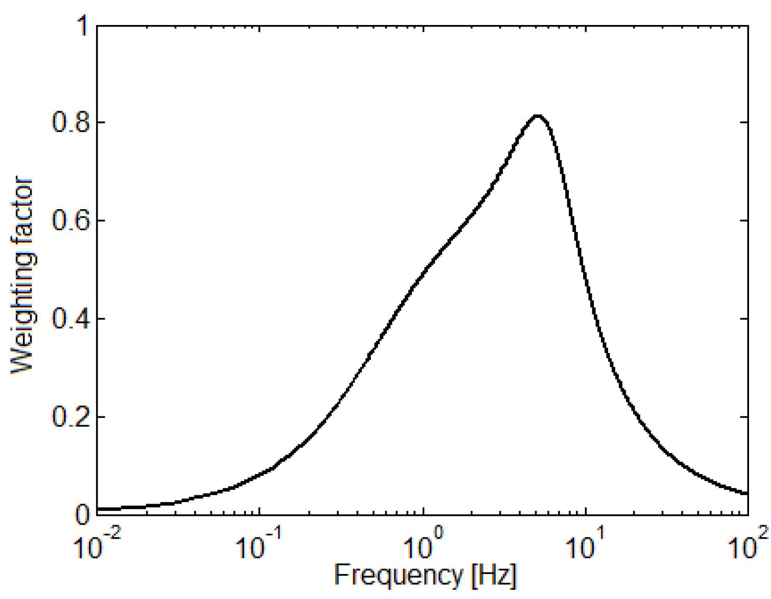 Applsci 11 03953 g004 Applsci 11 03953 g004