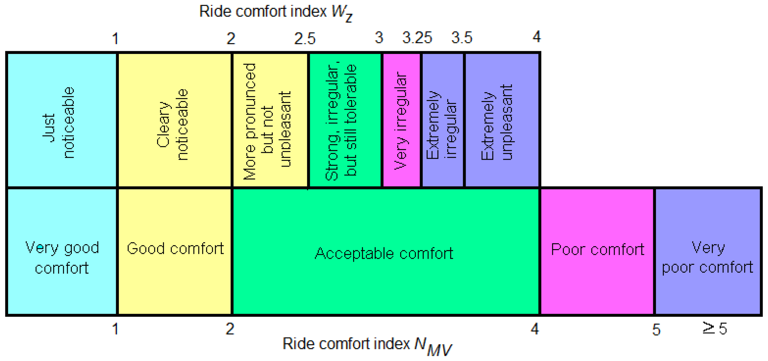 Applsci 11 03953 g005 Applsci 11 03953 g005