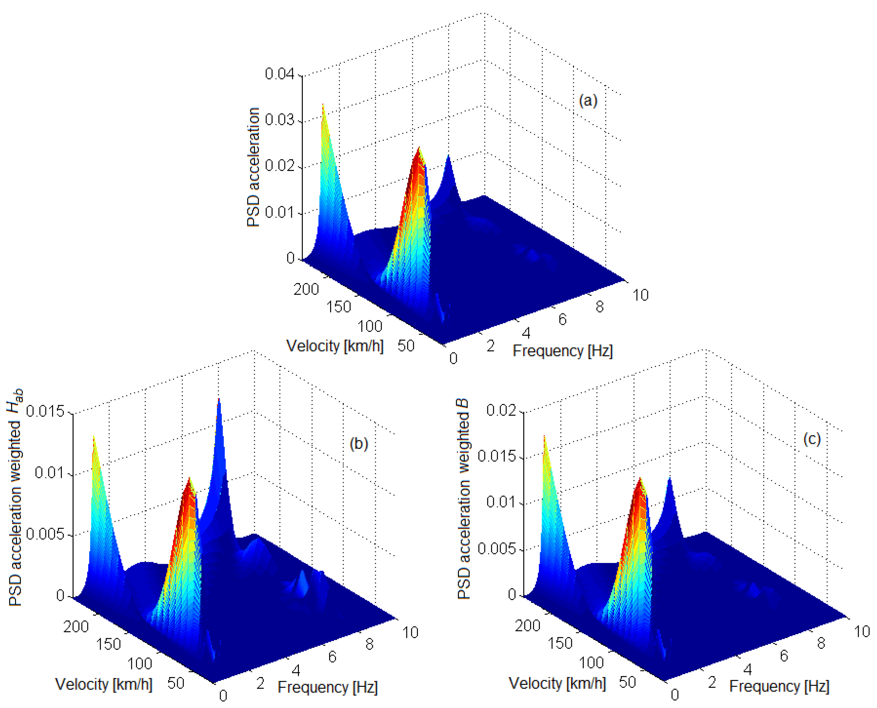 Applsci 11 03953 g006 Applsci 11 03953 g006