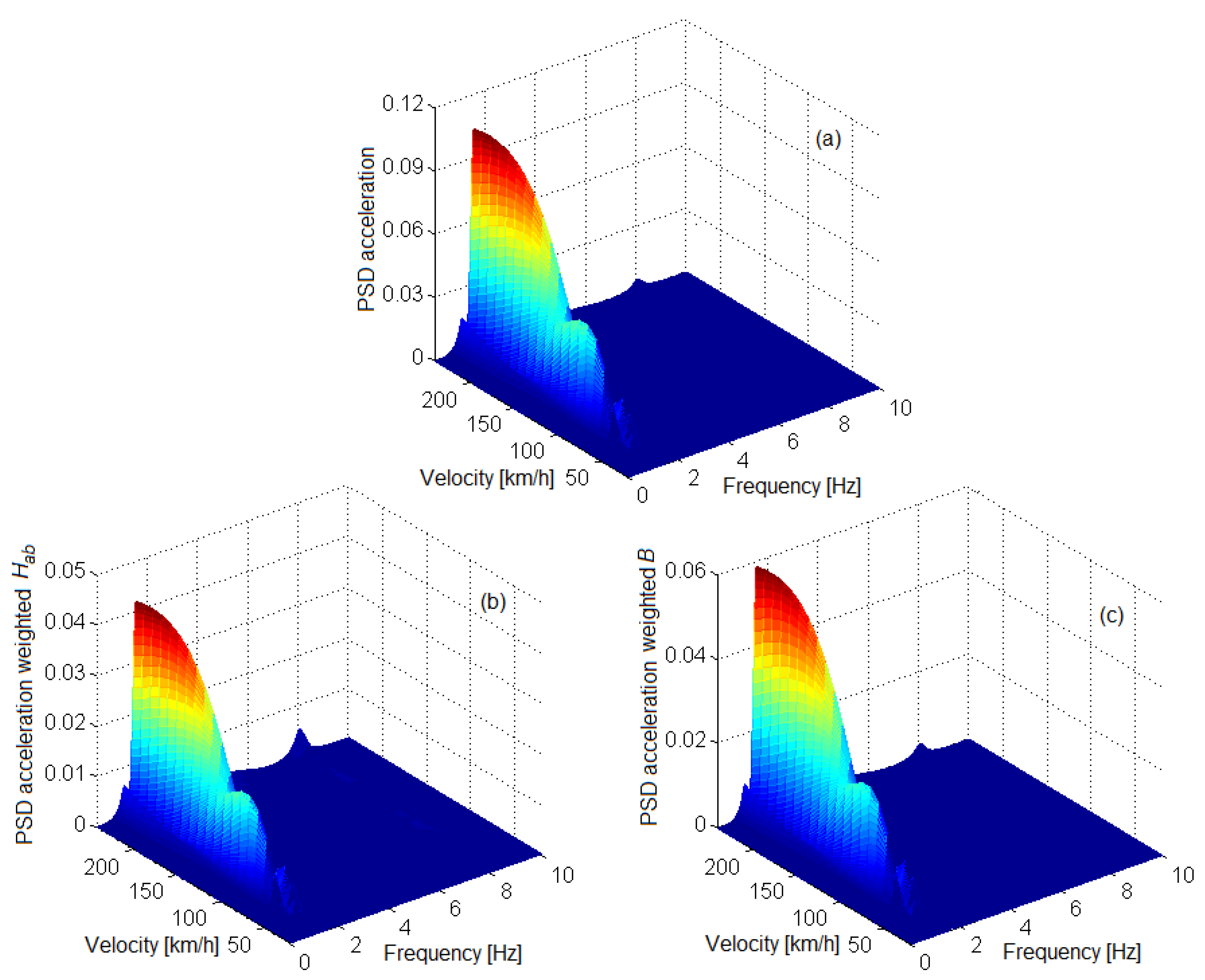 Applsci 11 03953 g007 Applsci 11 03953 g007