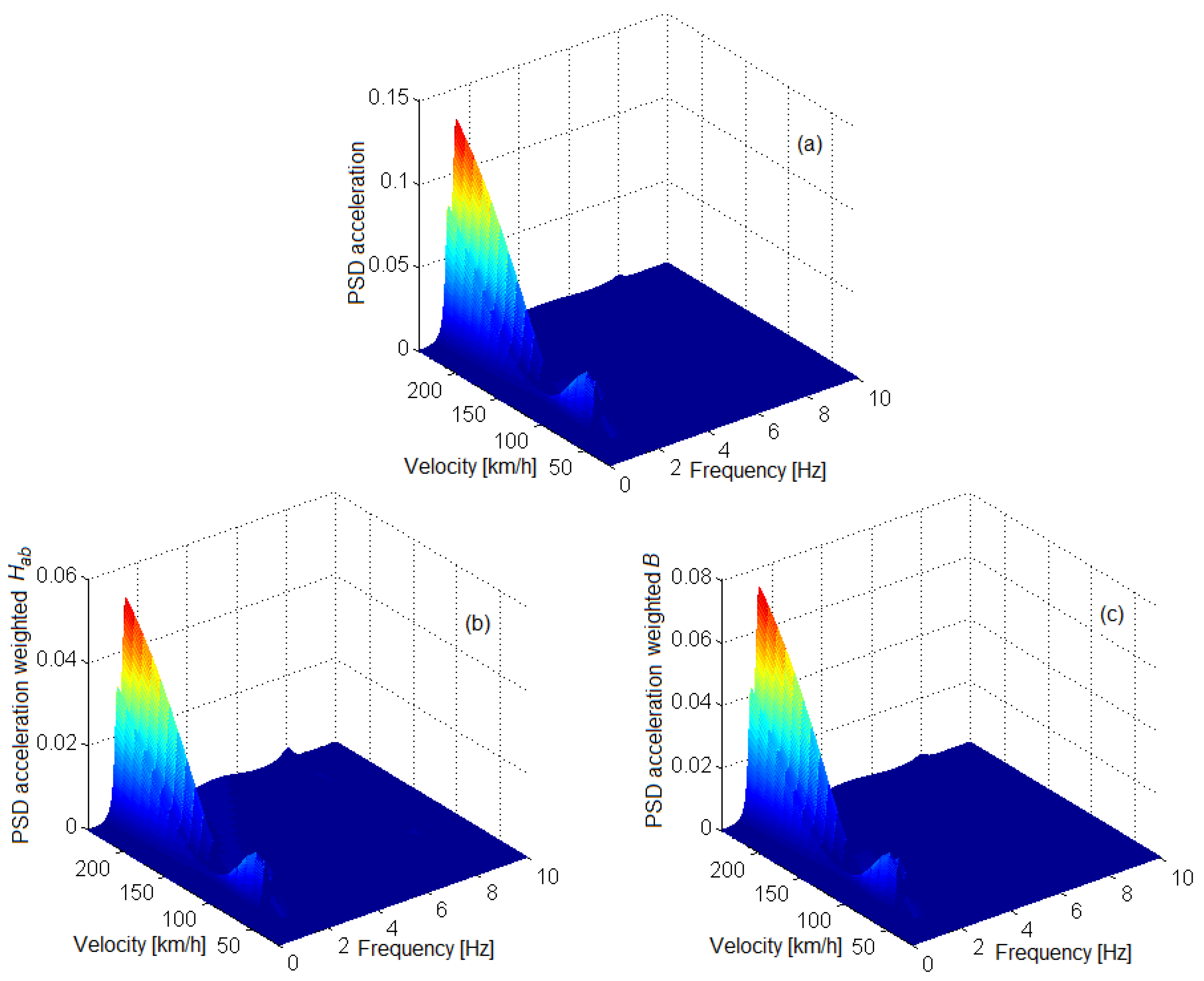 Applsci 11 03953 g008 Applsci 11 03953 g008