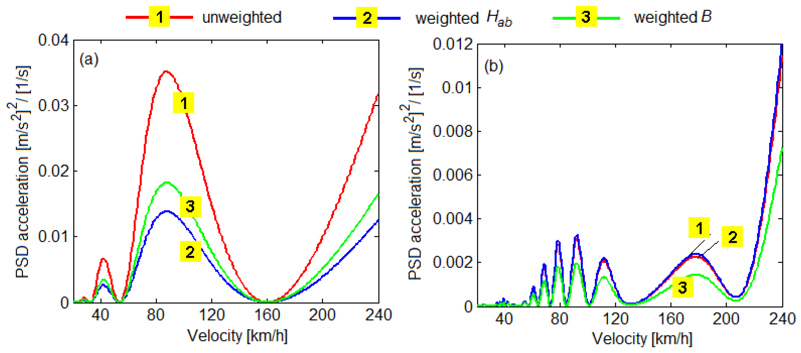 Applsci 11 03953 g009 Applsci 11 03953 g009