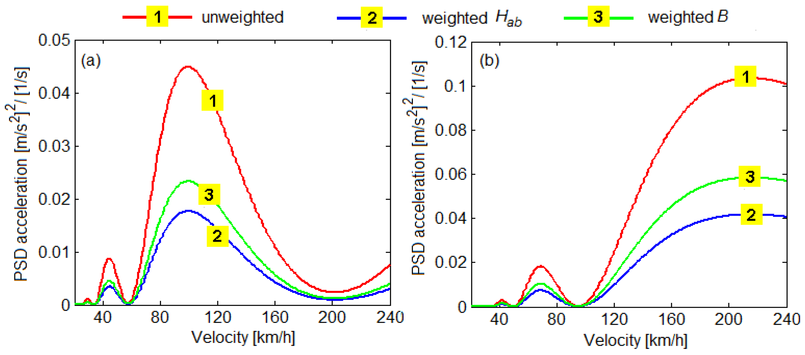 Applsci 11 03953 g010 Applsci 11 03953 g010