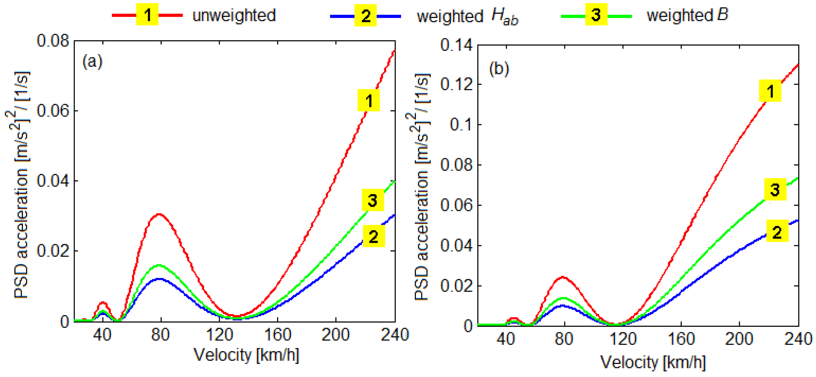 Applsci 11 03953 g011 Applsci 11 03953 g011
