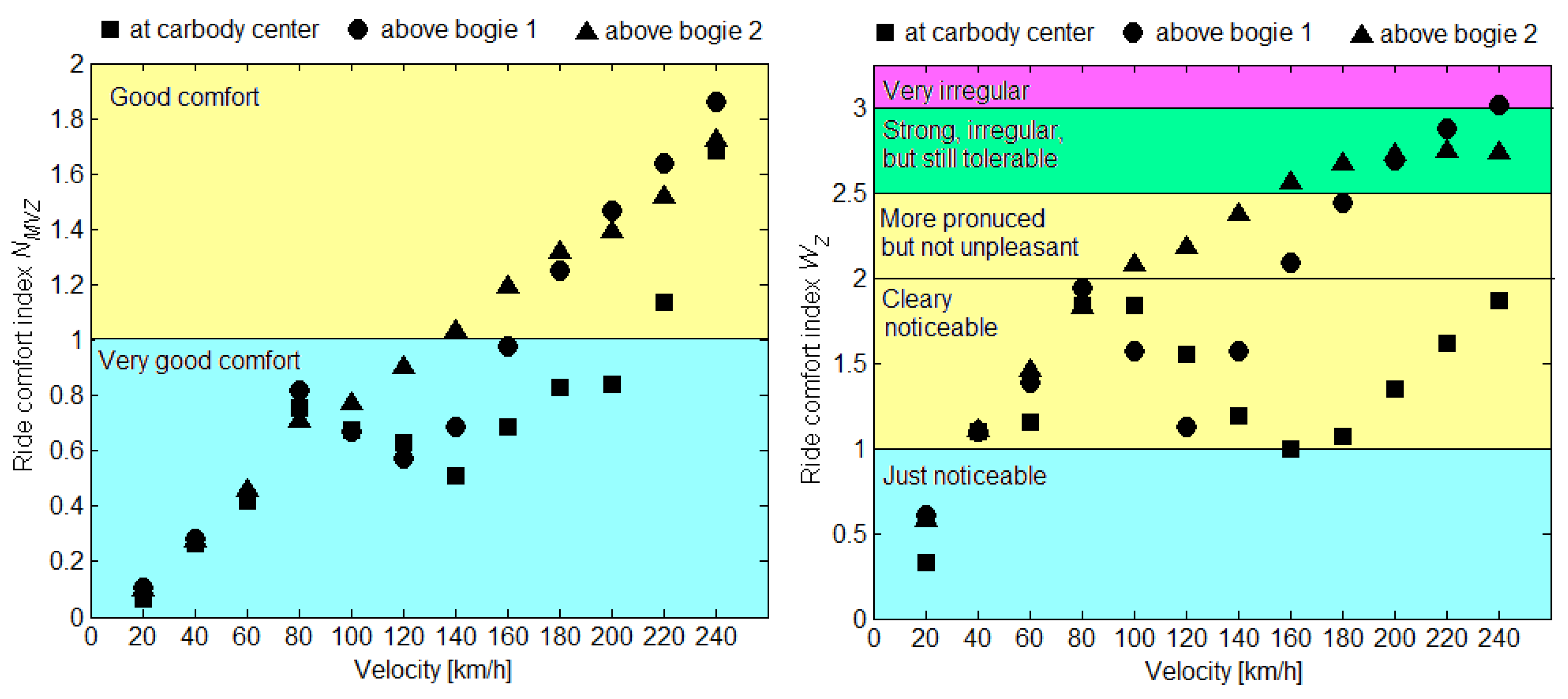 Applsci 11 03953 g012 Applsci 11 03953 g012
