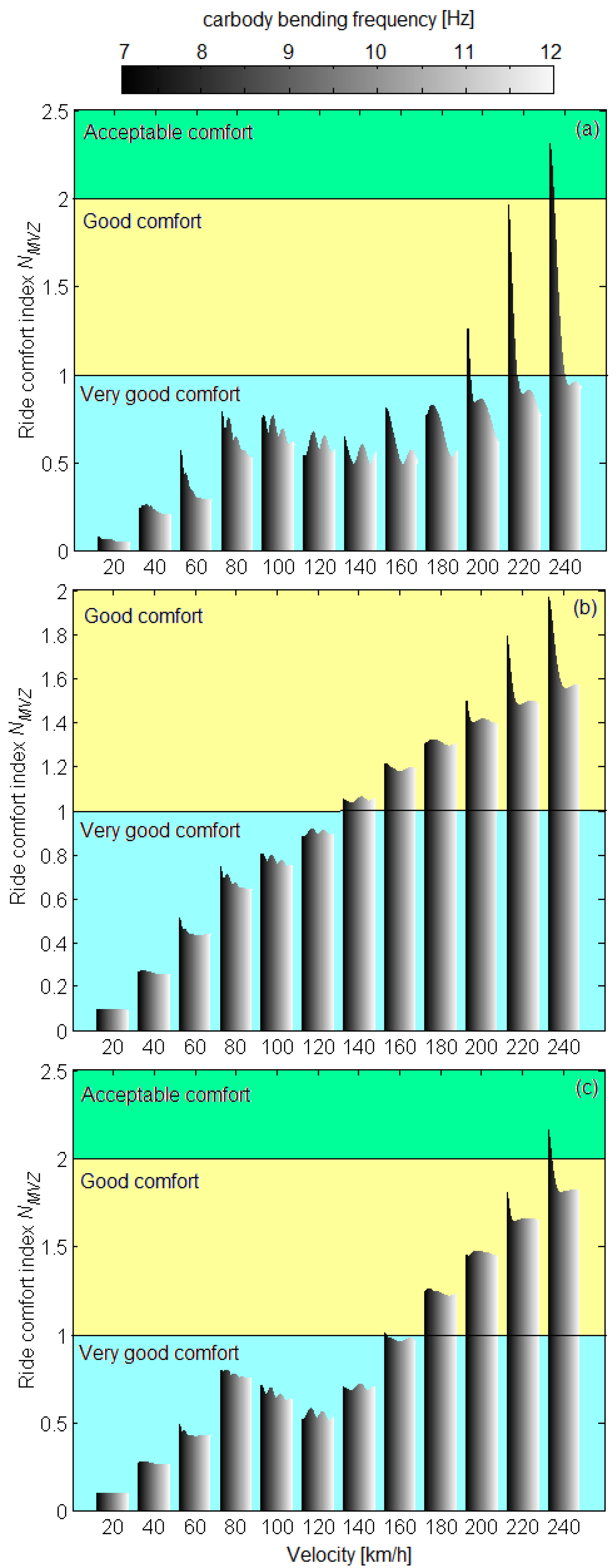Applsci 11 03953 g013 Applsci 11 03953 g013