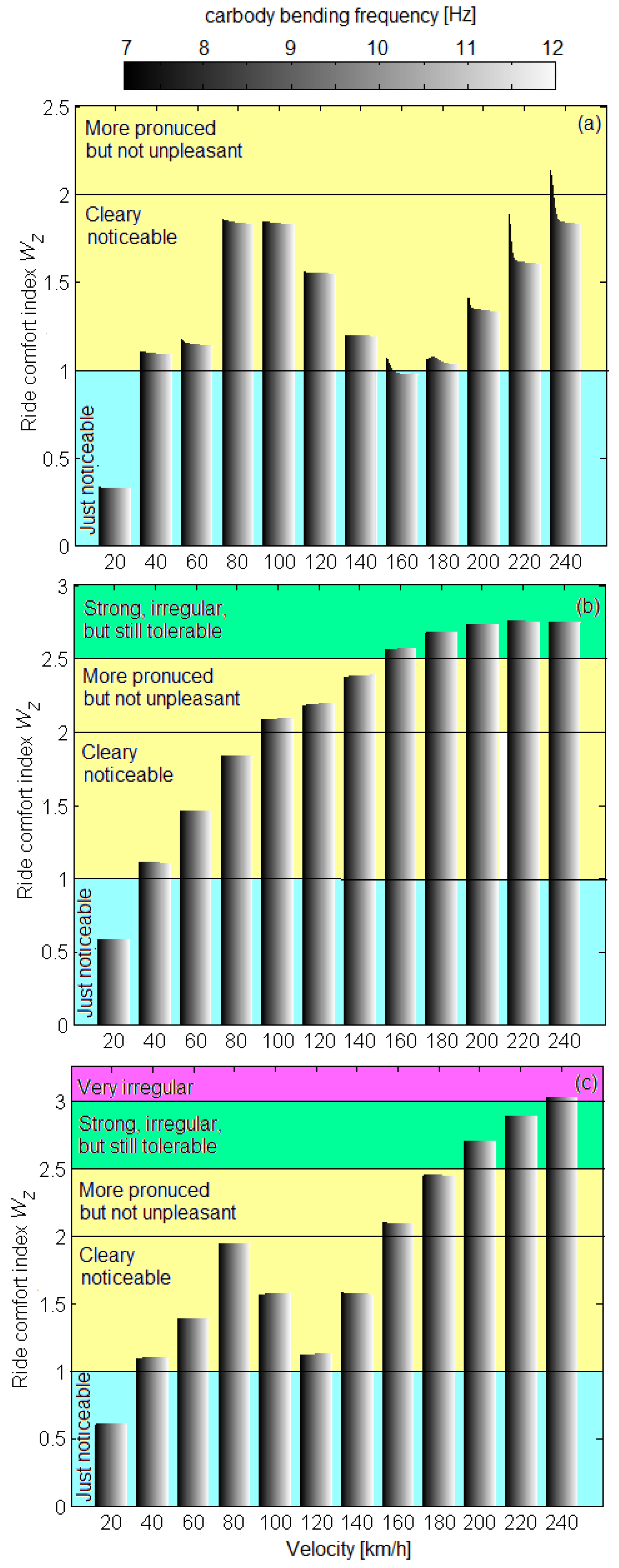 Applsci 11 03953 g014 Applsci 11 03953 g014