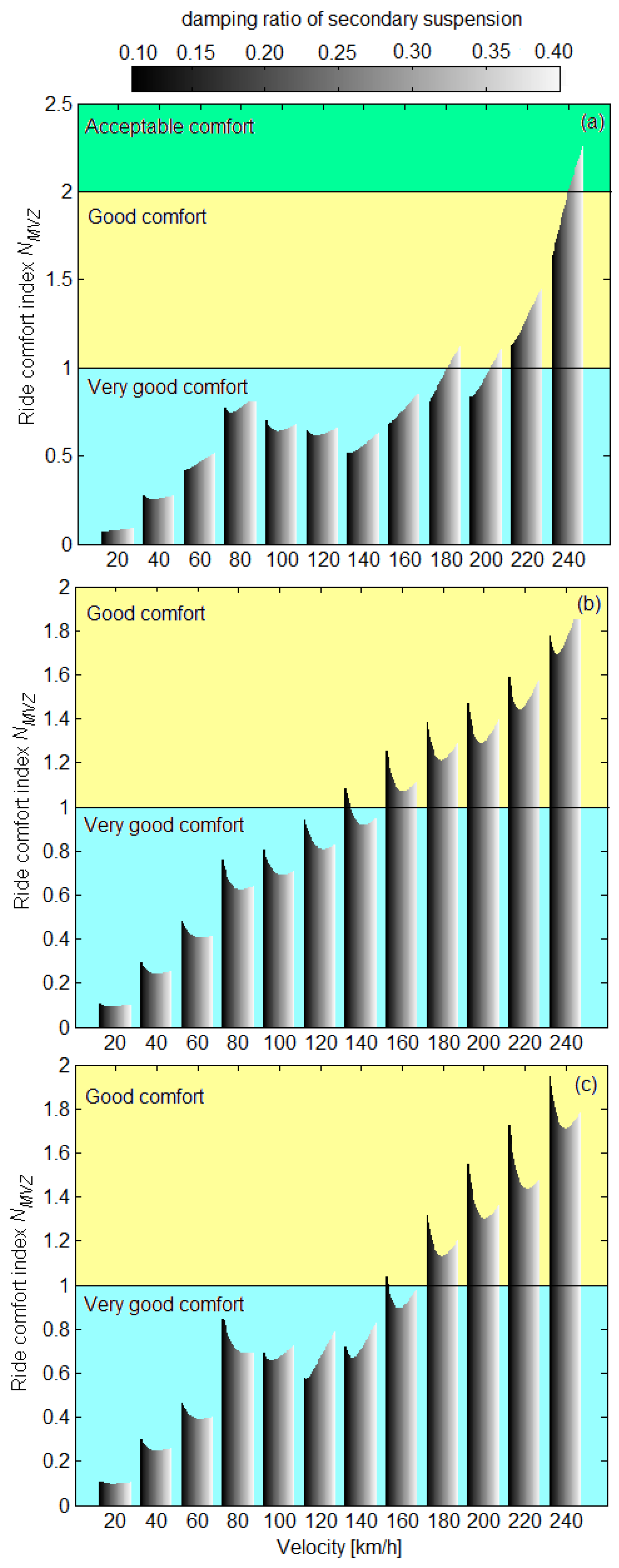 Applsci 11 03953 g015 Applsci 11 03953 g015