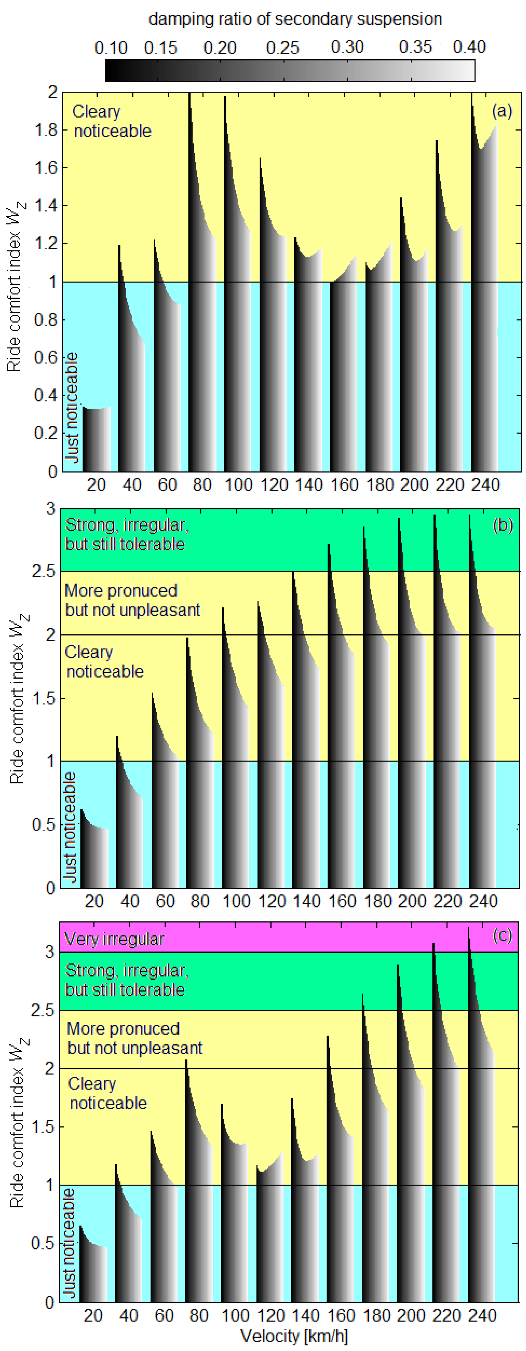 Applsci 11 03953 g016 Applsci 11 03953 g016