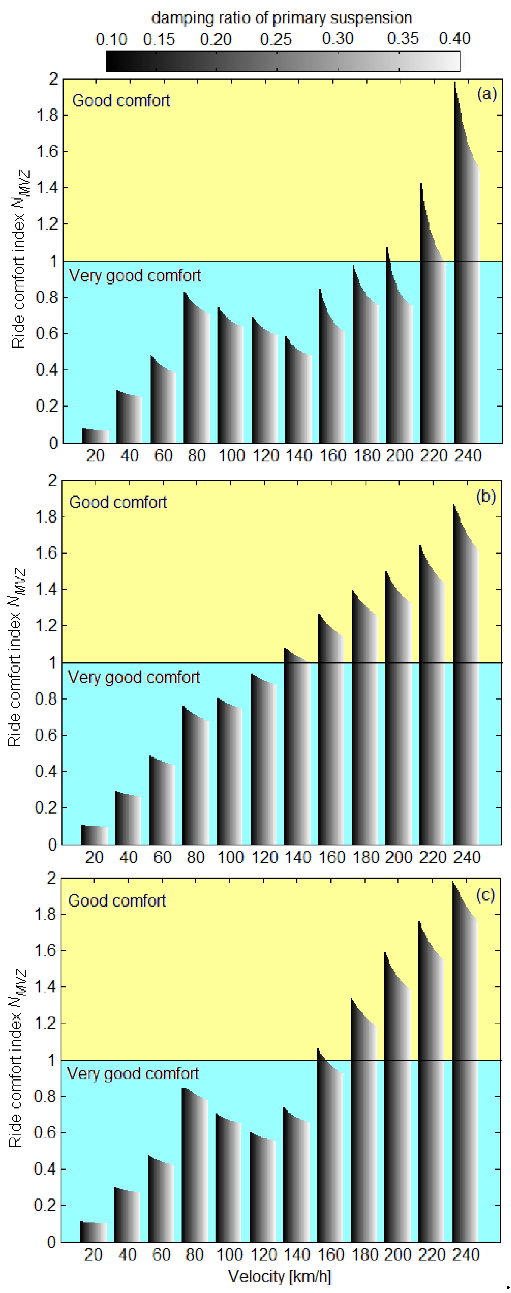 Applsci 11 03953 g017 Applsci 11 03953 g017