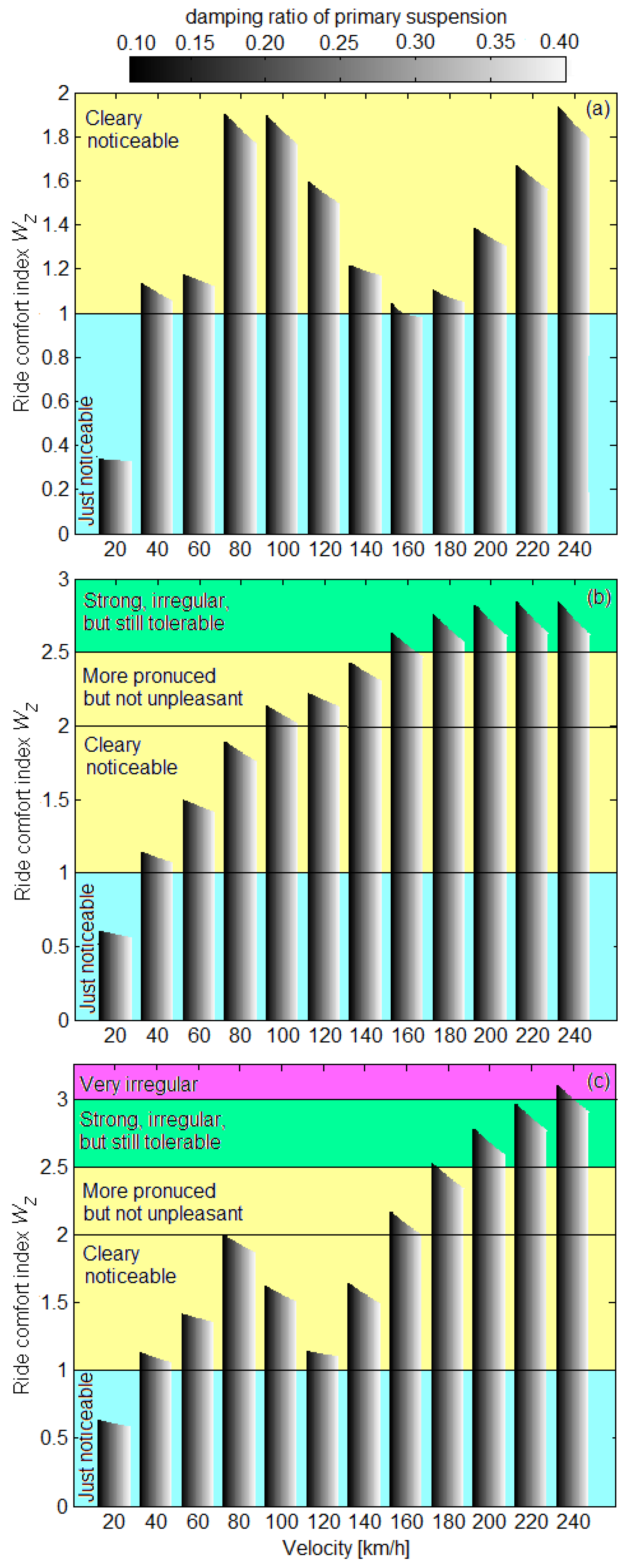 Applsci 11 03953 g018 Applsci 11 03953 g018