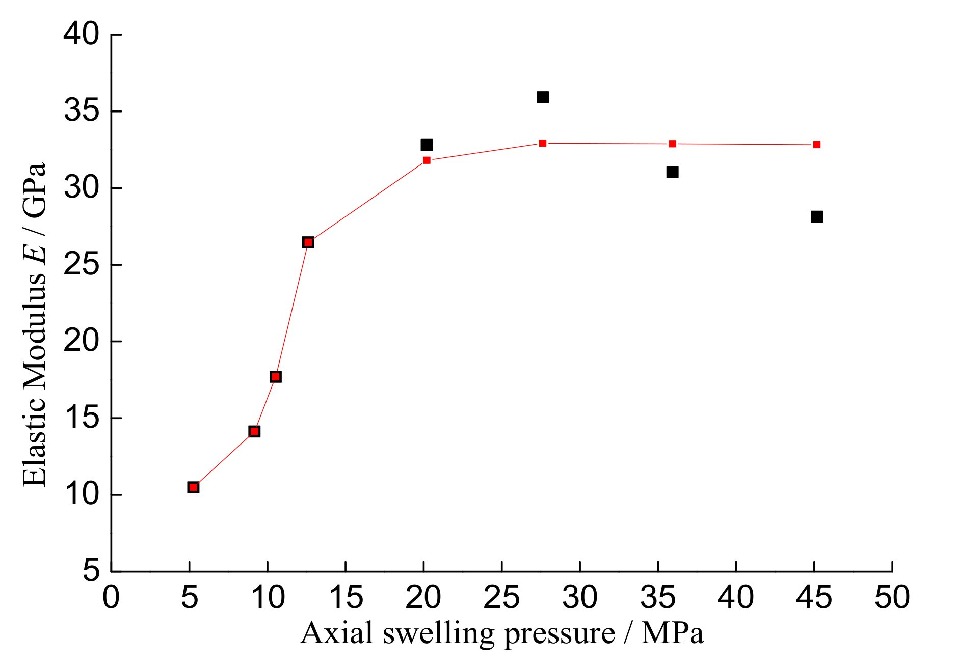Applsci 11 03955 g007 Applsci 11 03955 g007
