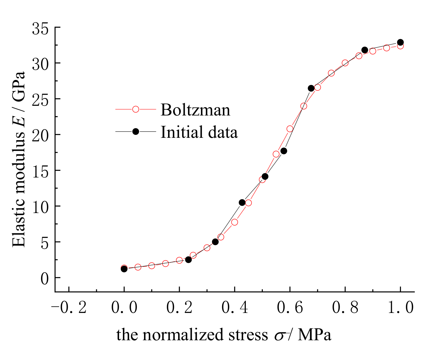 Applsci 11 03955 g012 Applsci 11 03955 g012