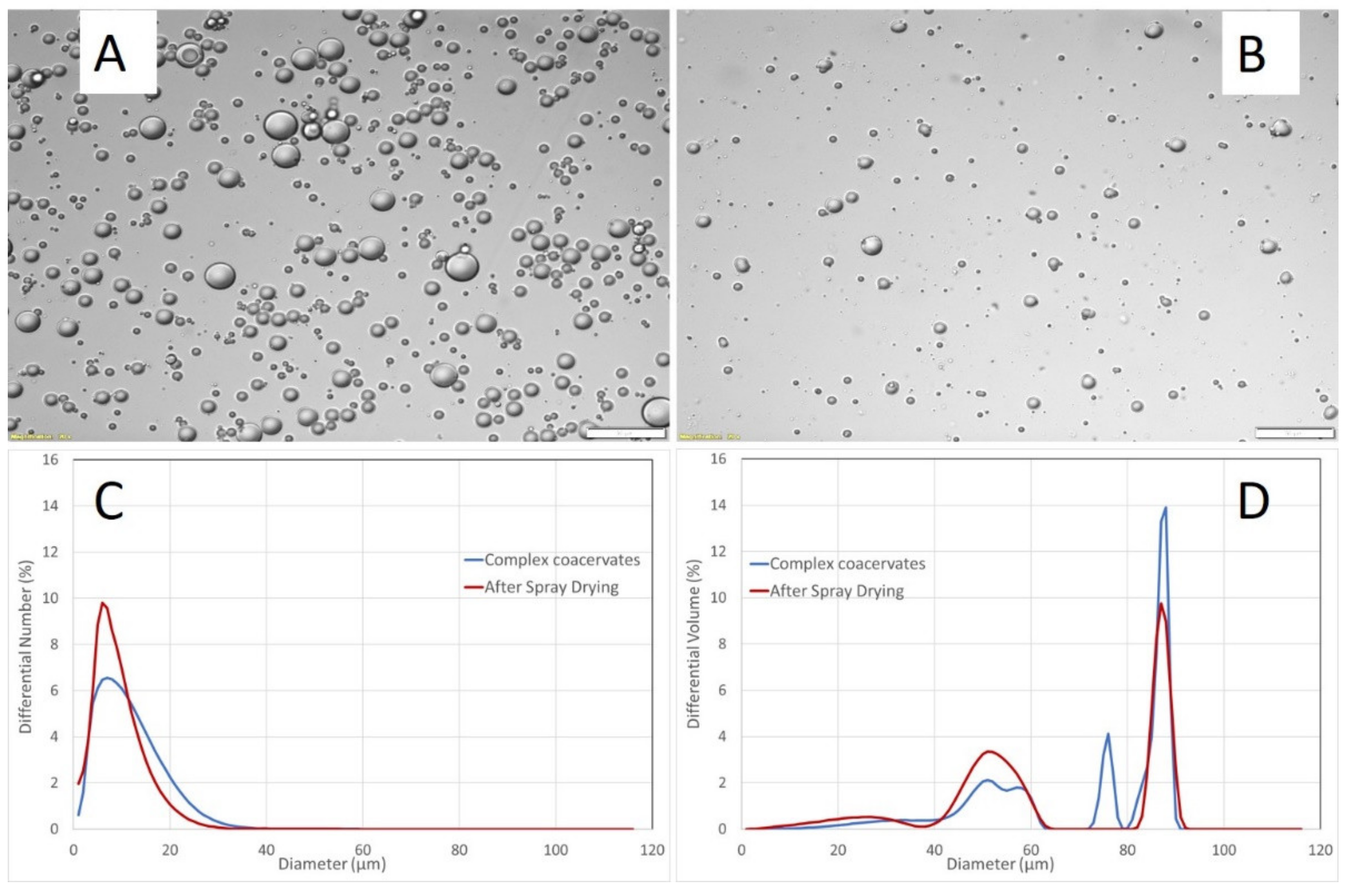 Applsci 11 03956 g002 Applsci 11 03956 g002