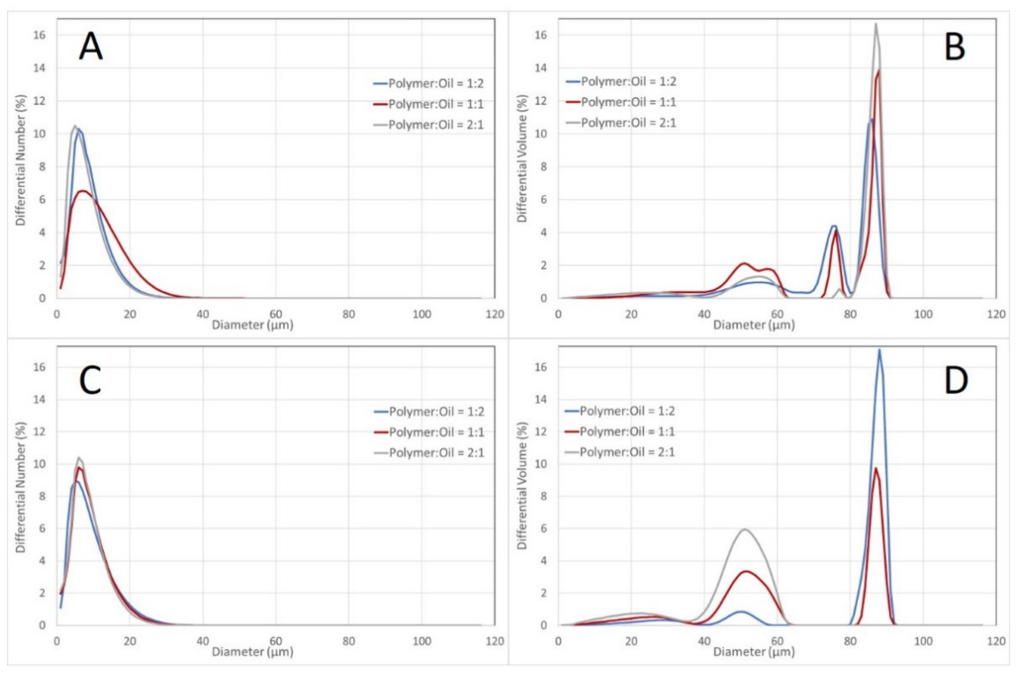 Applsci 11 03956 g004 Applsci 11 03956 g004