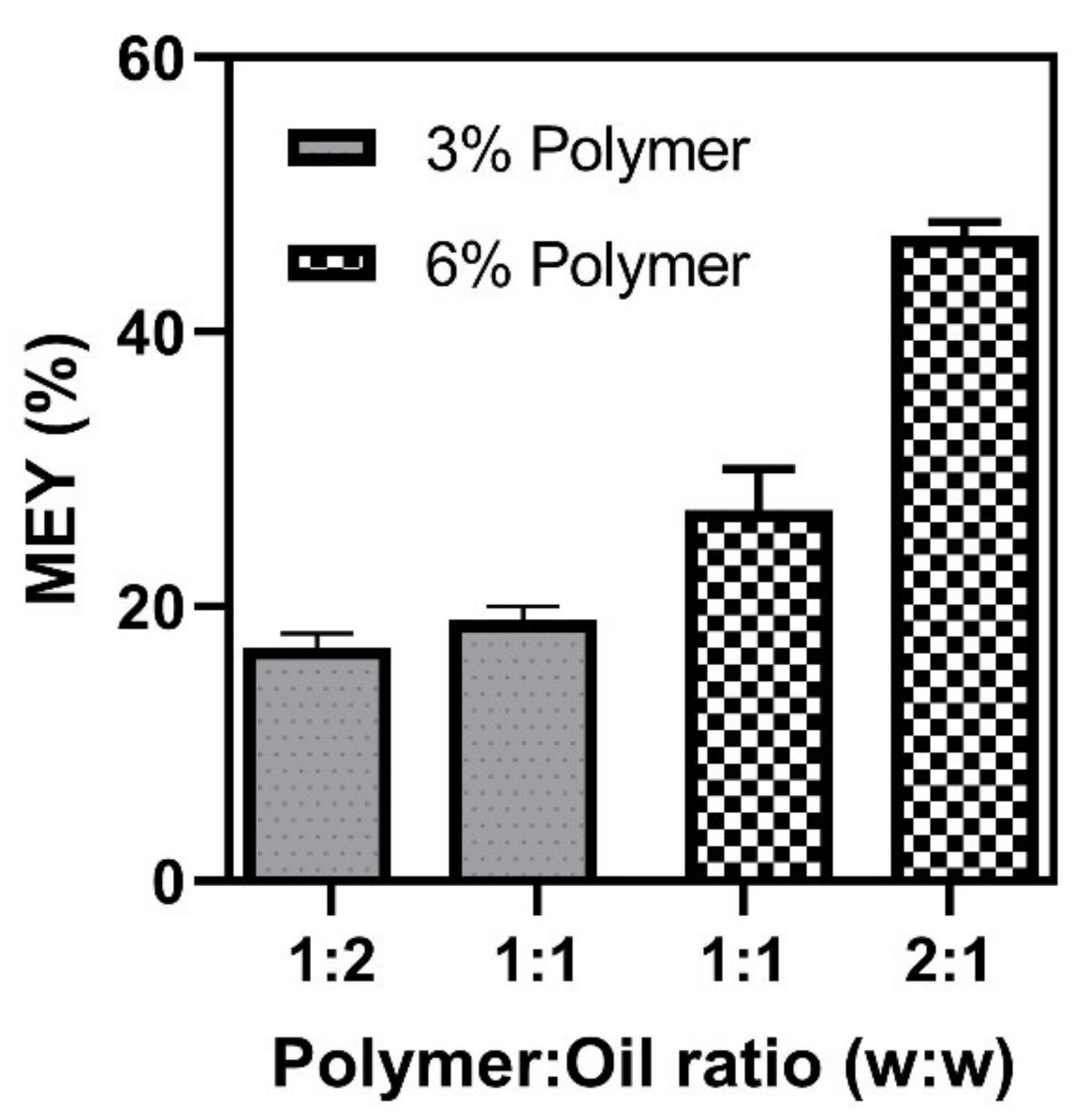 Applsci 11 03956 g005 Applsci 11 03956 g005