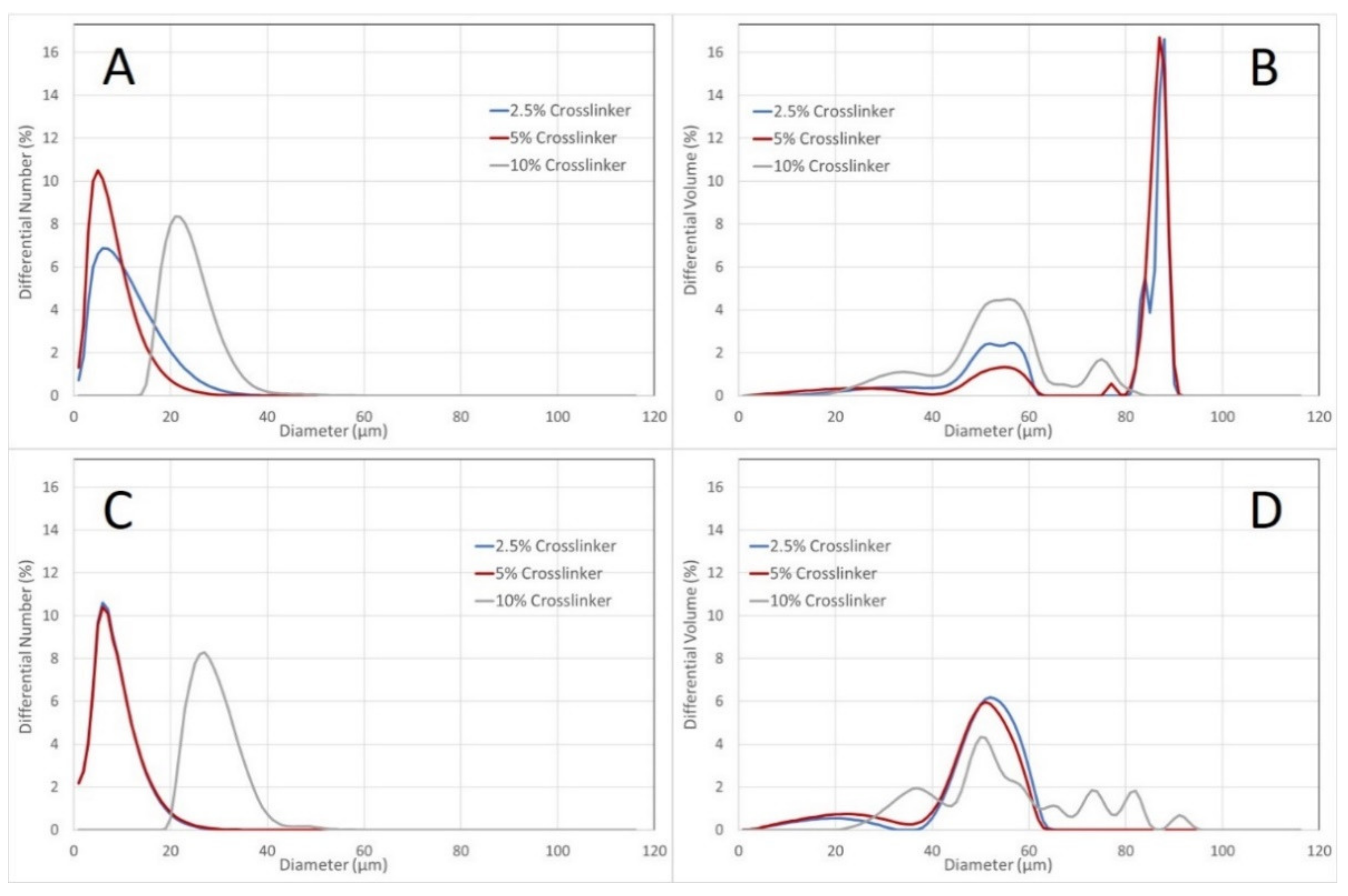 Applsci 11 03956 g007 Applsci 11 03956 g007