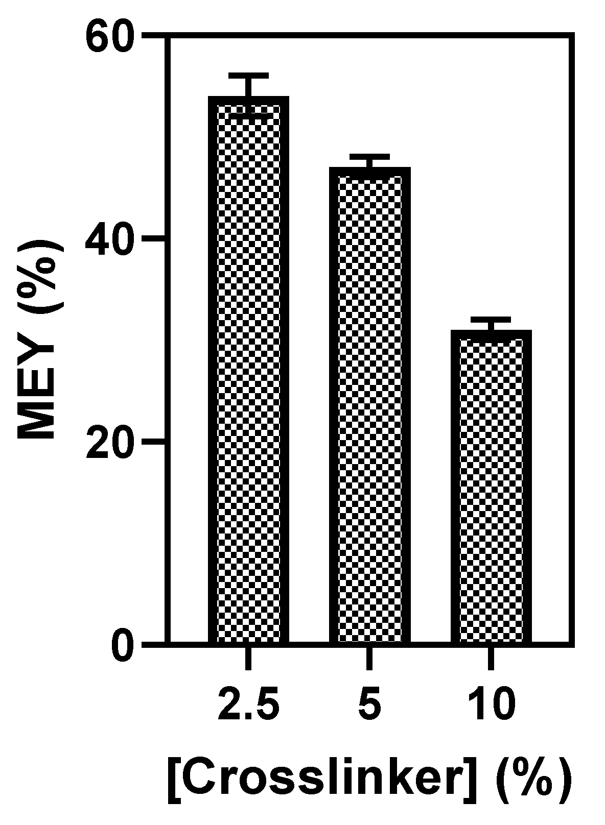 Applsci 11 03956 g008 Applsci 11 03956 g008