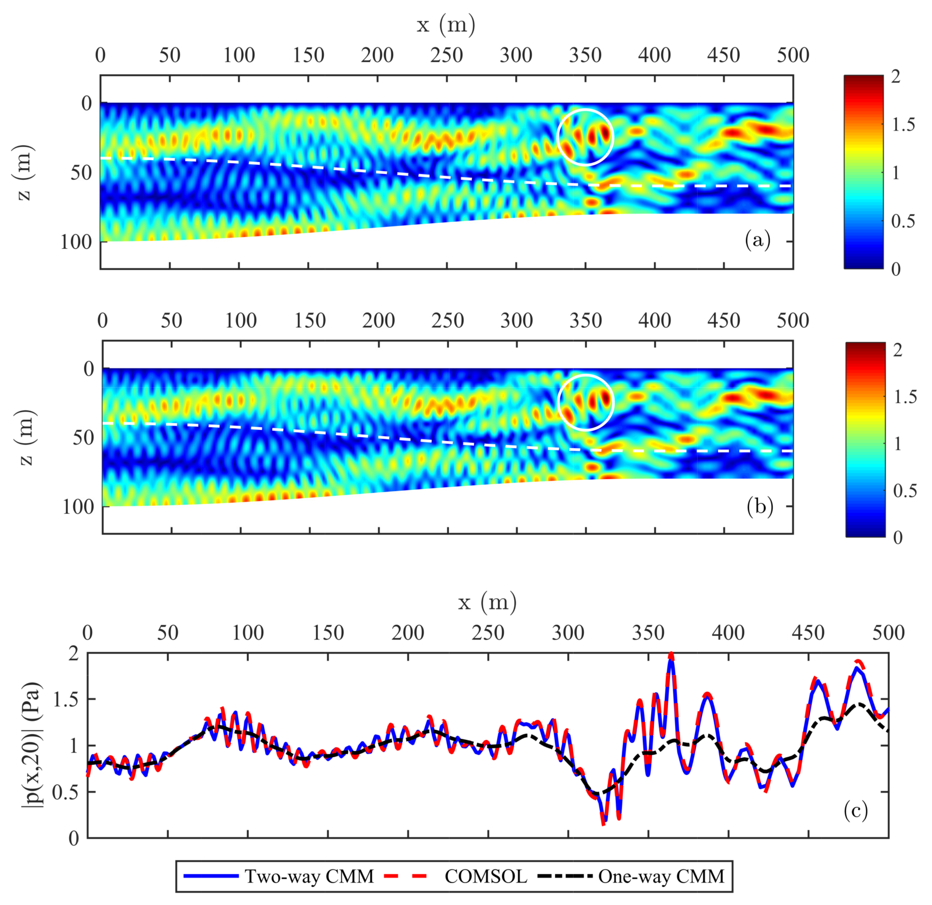 Applsci 11 03957 g002