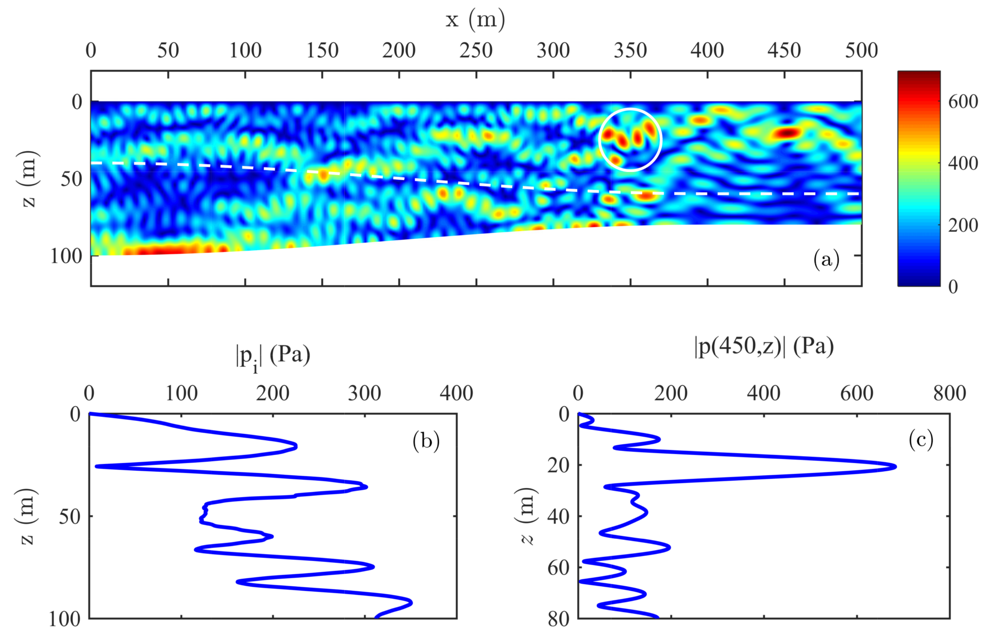 Applsci 11 03957 g003