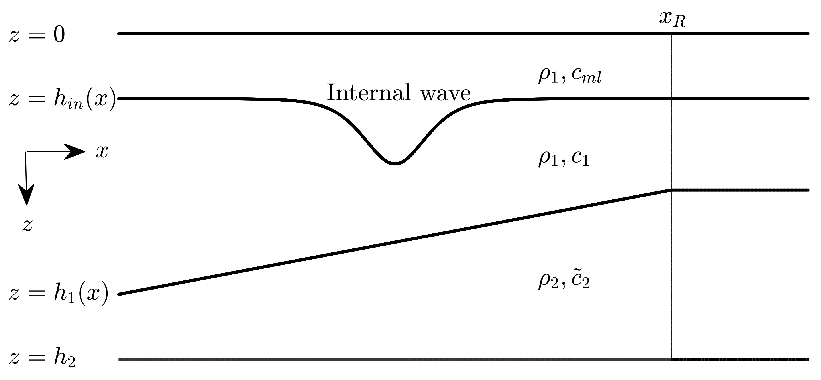 Applsci 11 03957 g004