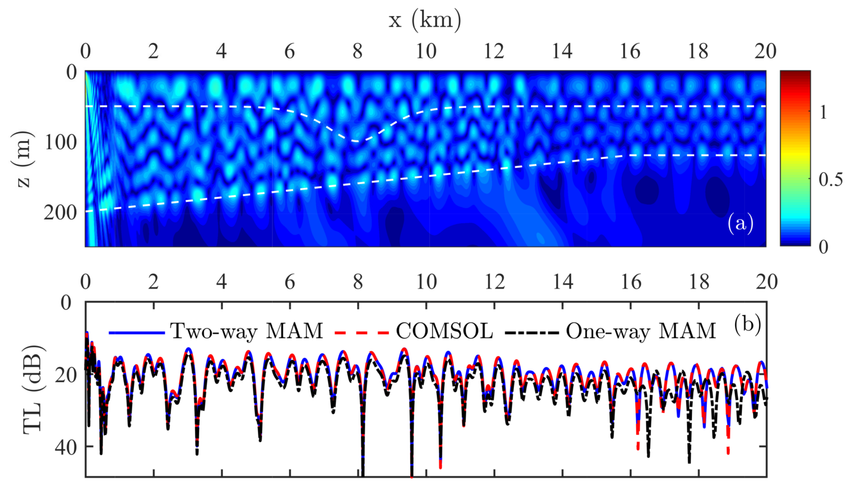 Applsci 11 03957 g005