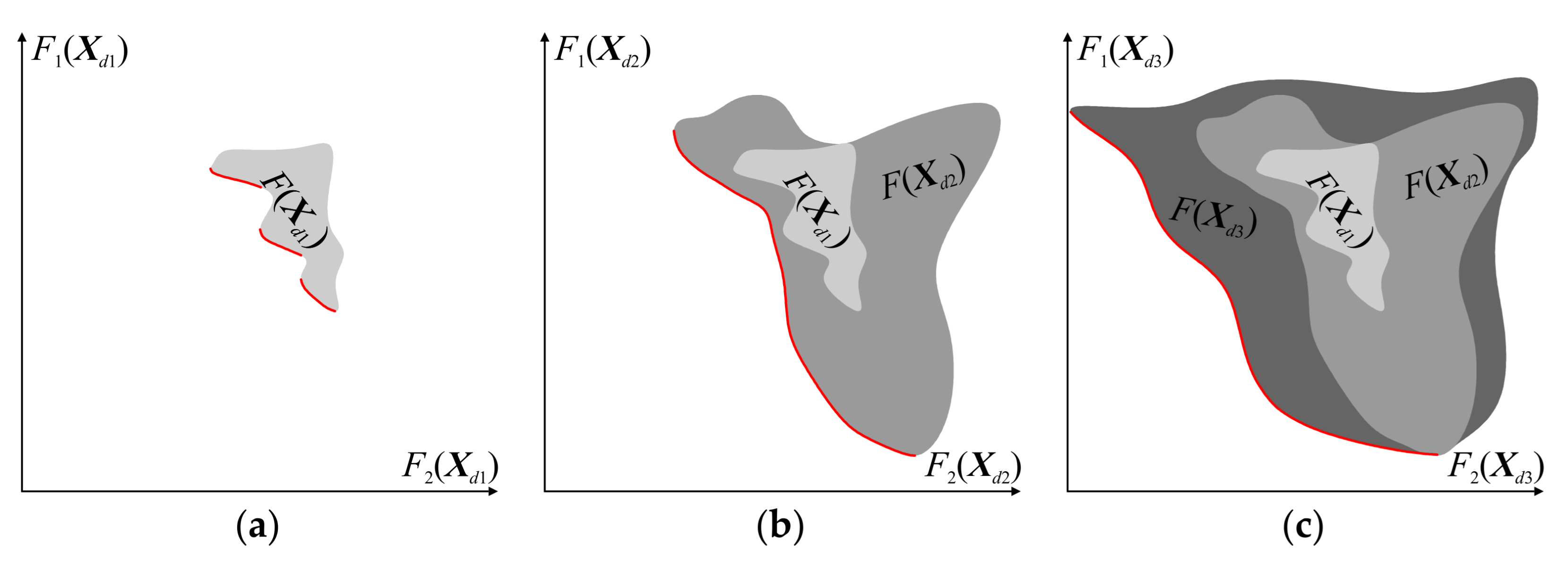 Applsci 11 03958 g002 Applsci 11 03958 g002