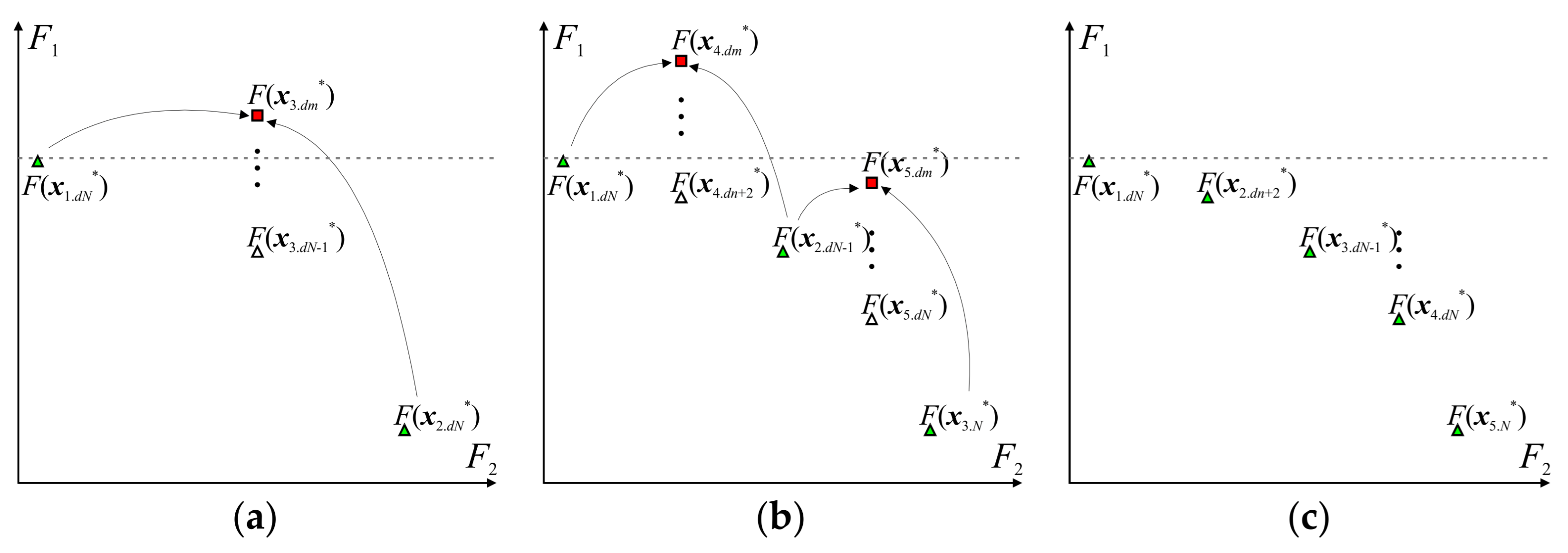 Applsci 11 03958 g005 Applsci 11 03958 g005