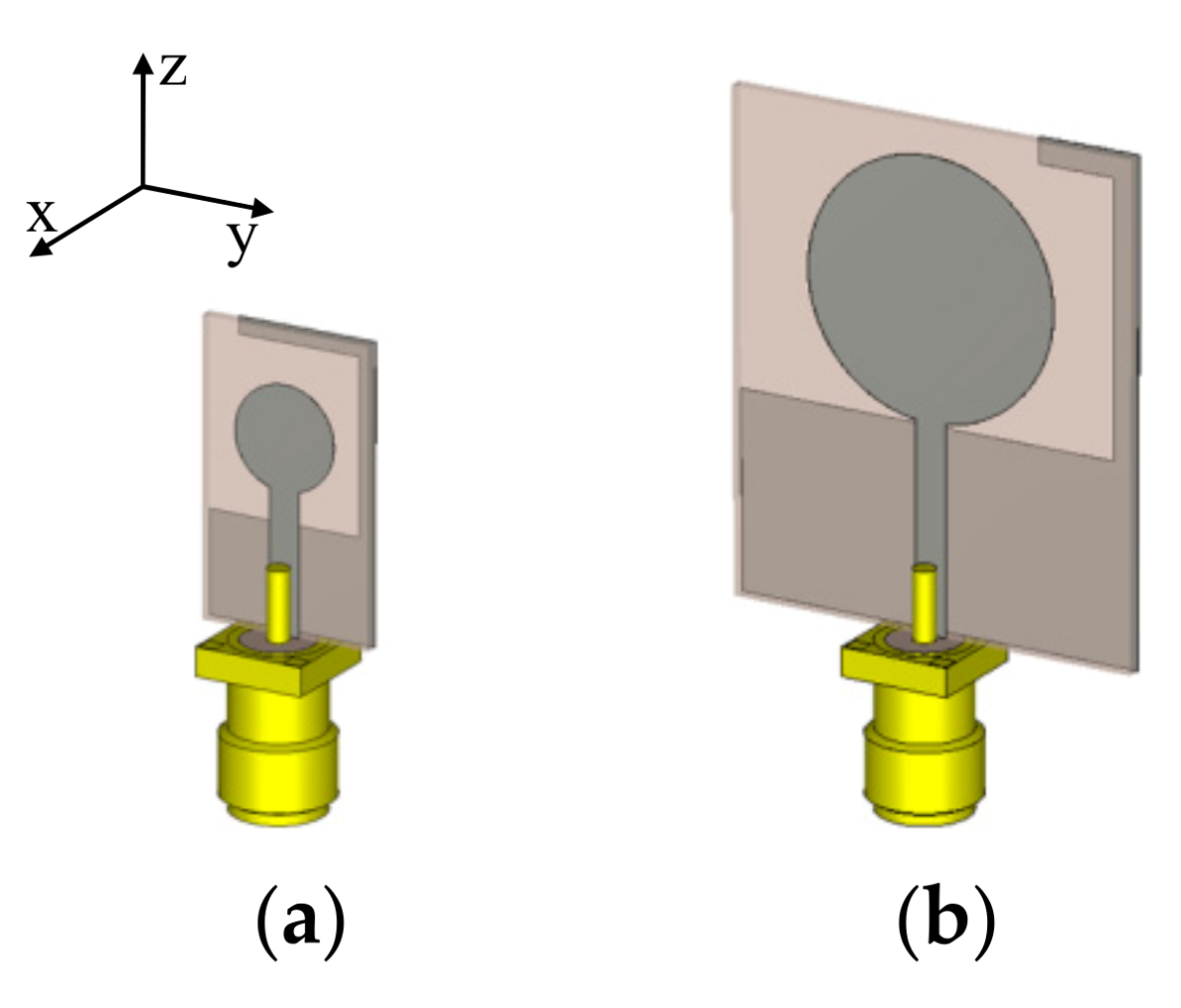 Applsci 11 03958 g006 Applsci 11 03958 g006
