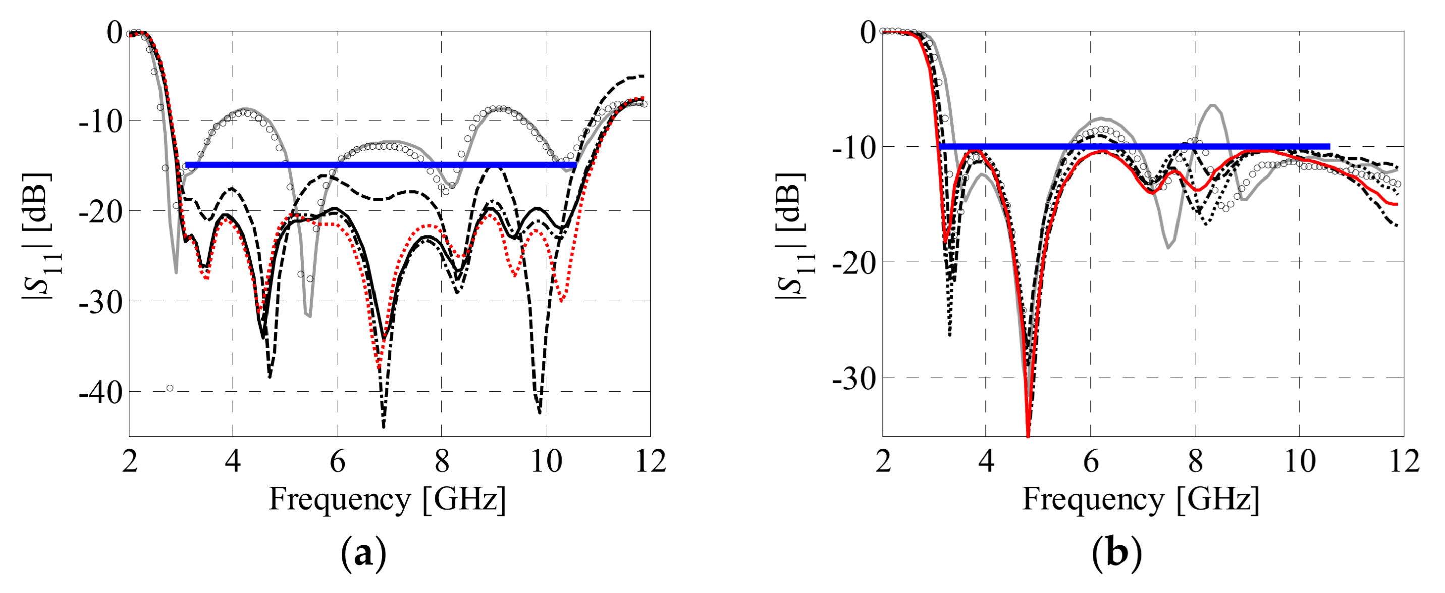 Applsci 11 03958 g007 Applsci 11 03958 g007