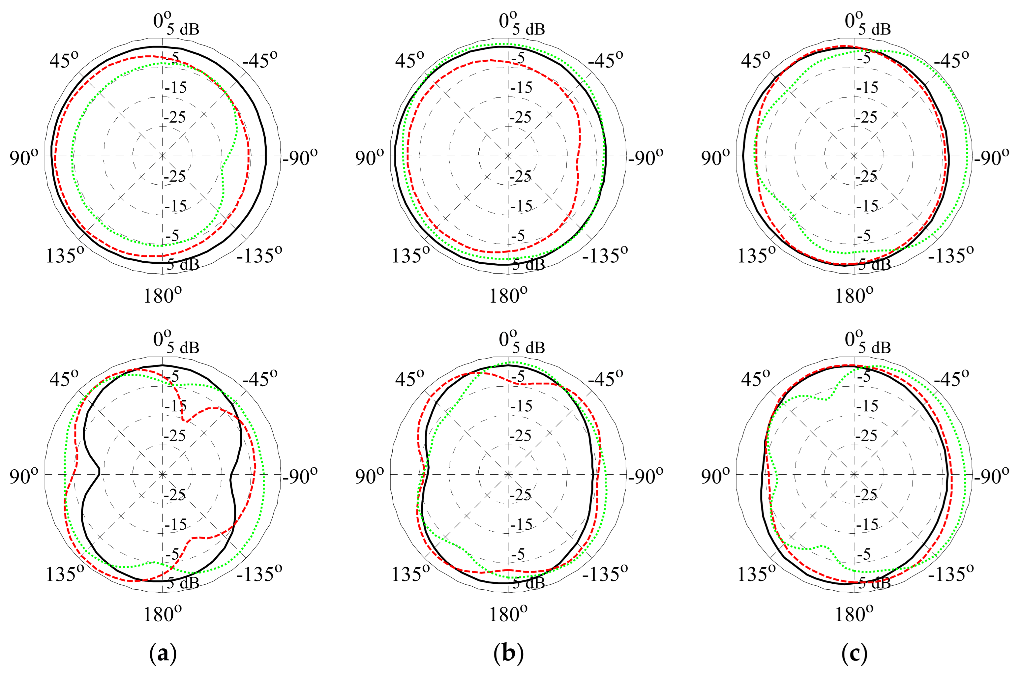 Applsci 11 03958 g010 Applsci 11 03958 g010