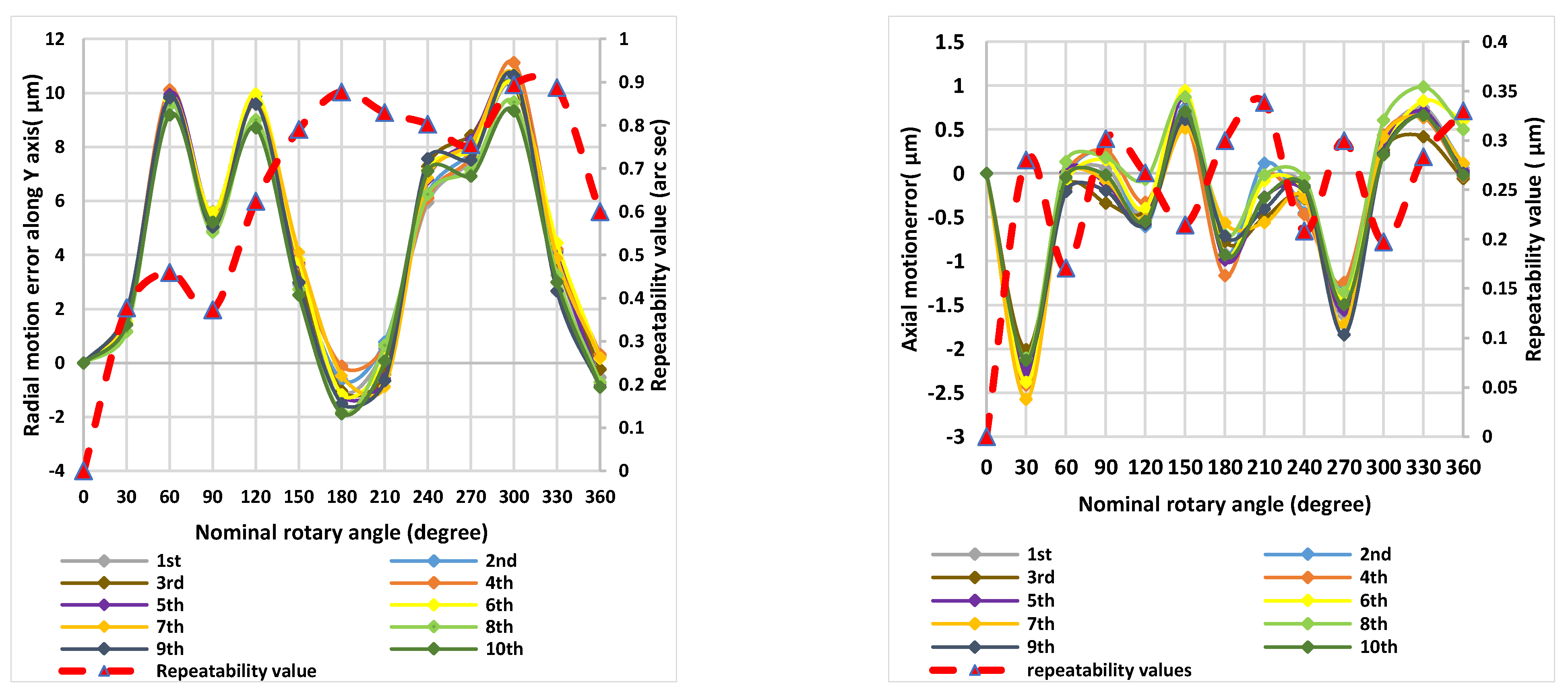 Applsci 11 03960 g005b