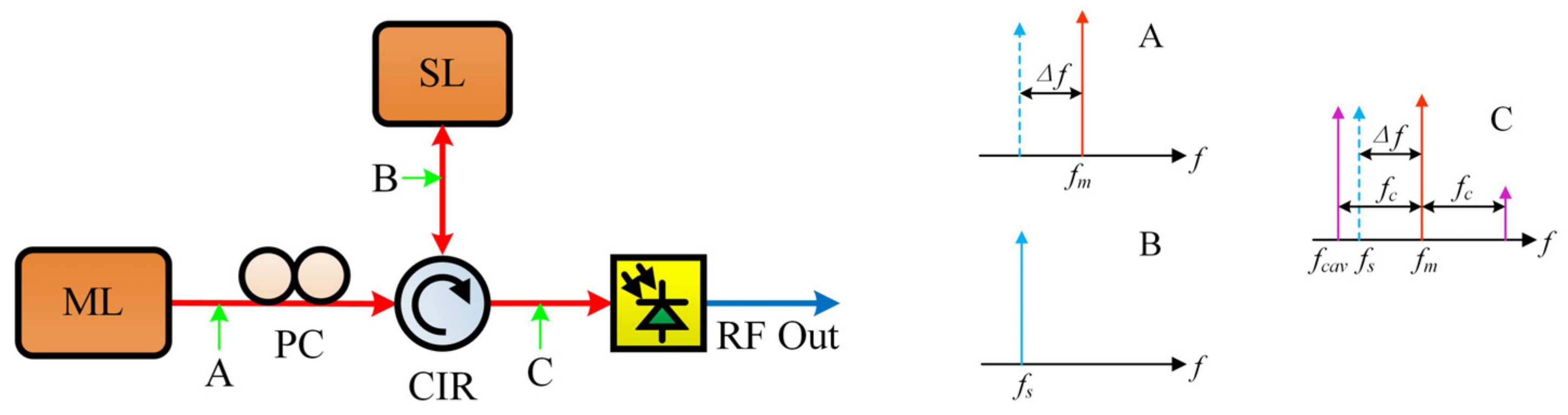 Applsci 11 03961 g002