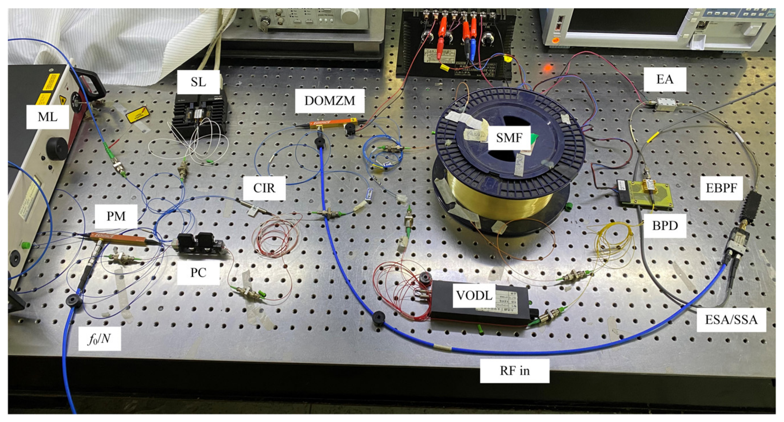 Applsci 11 03961 g003