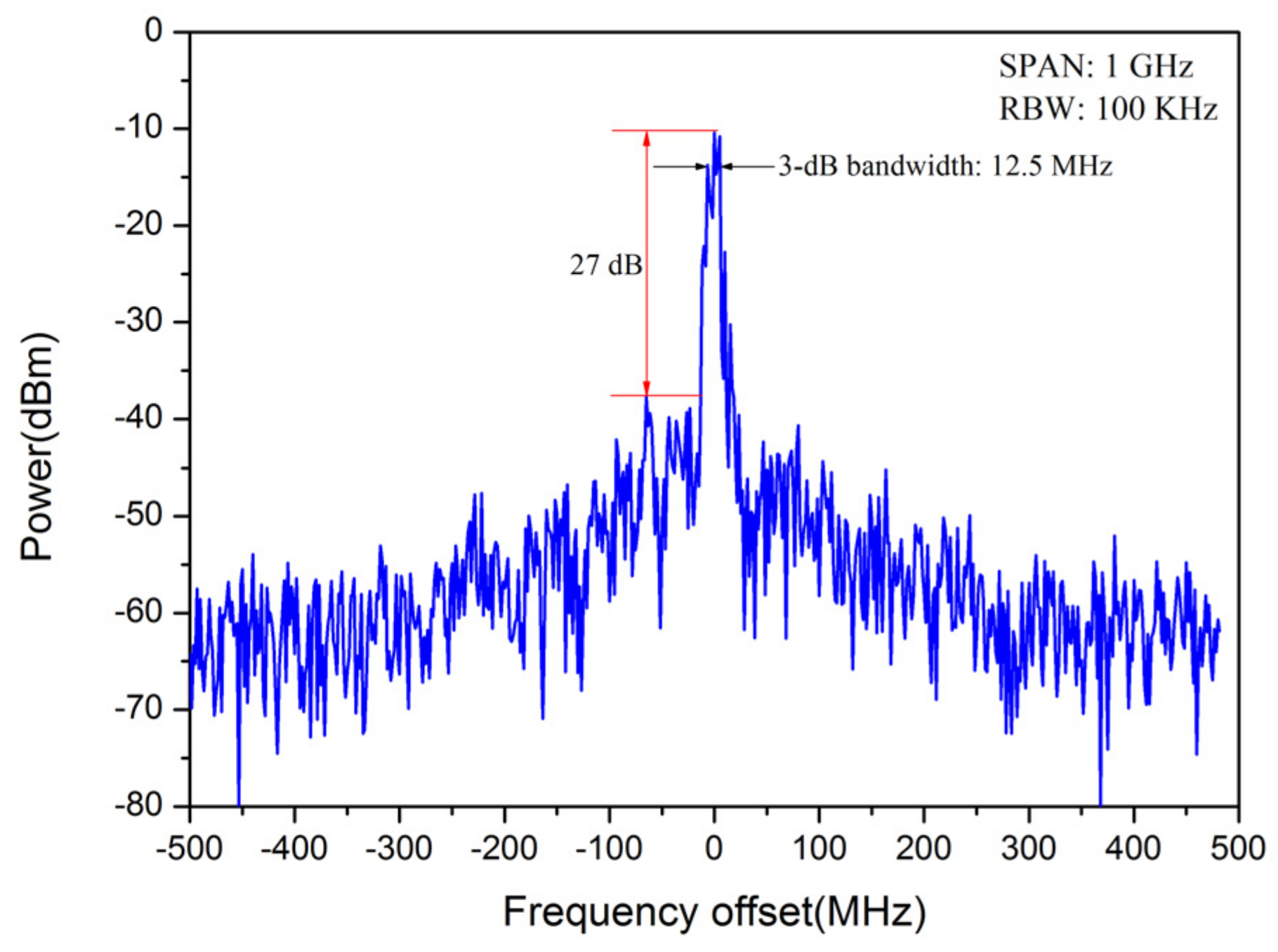 Applsci 11 03961 g008