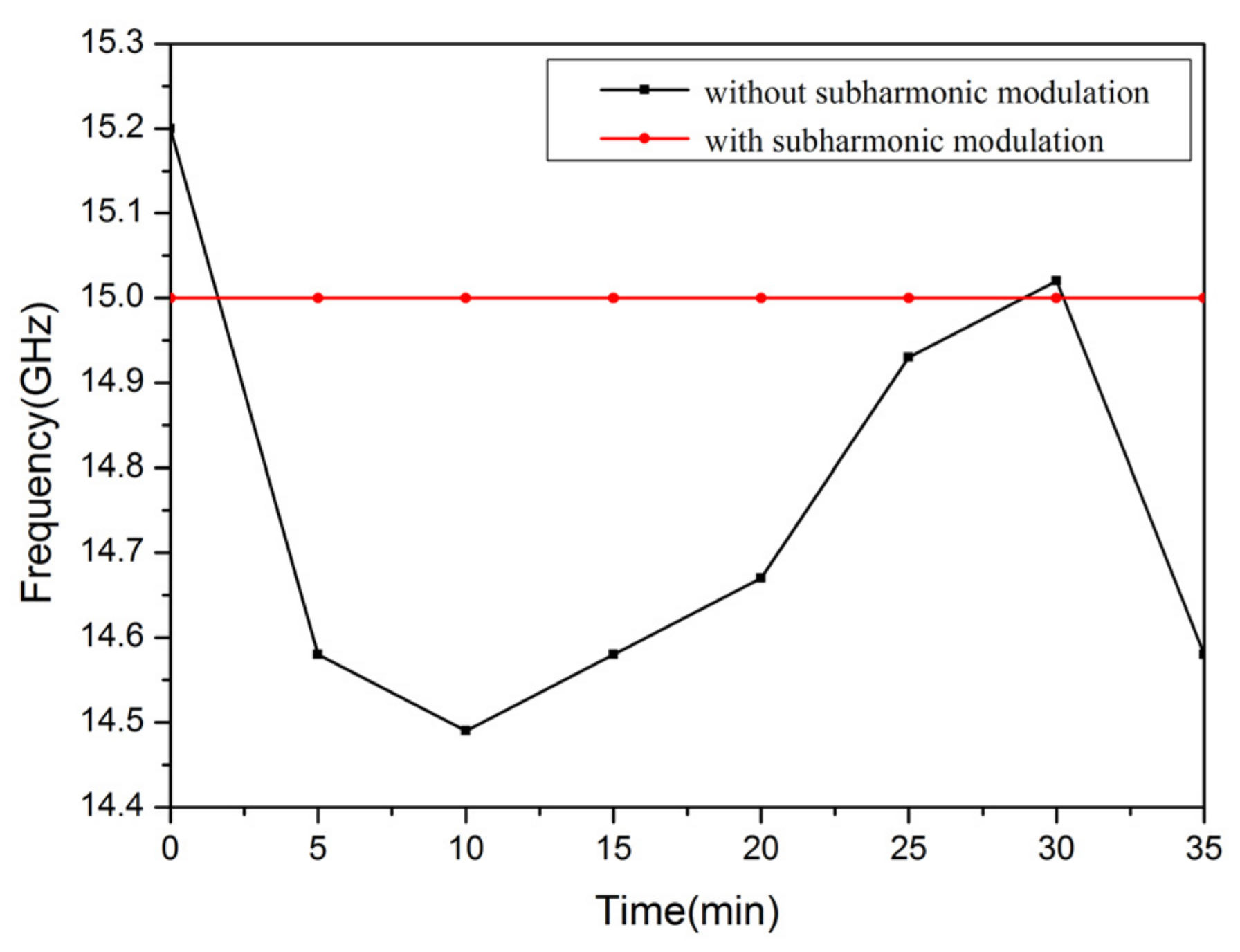 Applsci 11 03961 g009