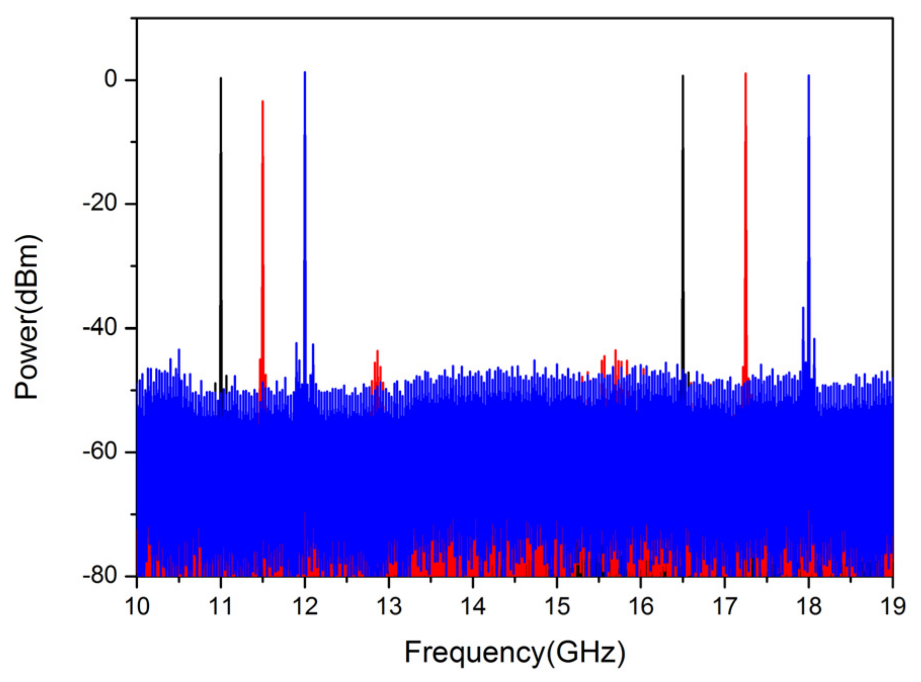 Applsci 11 03961 g012