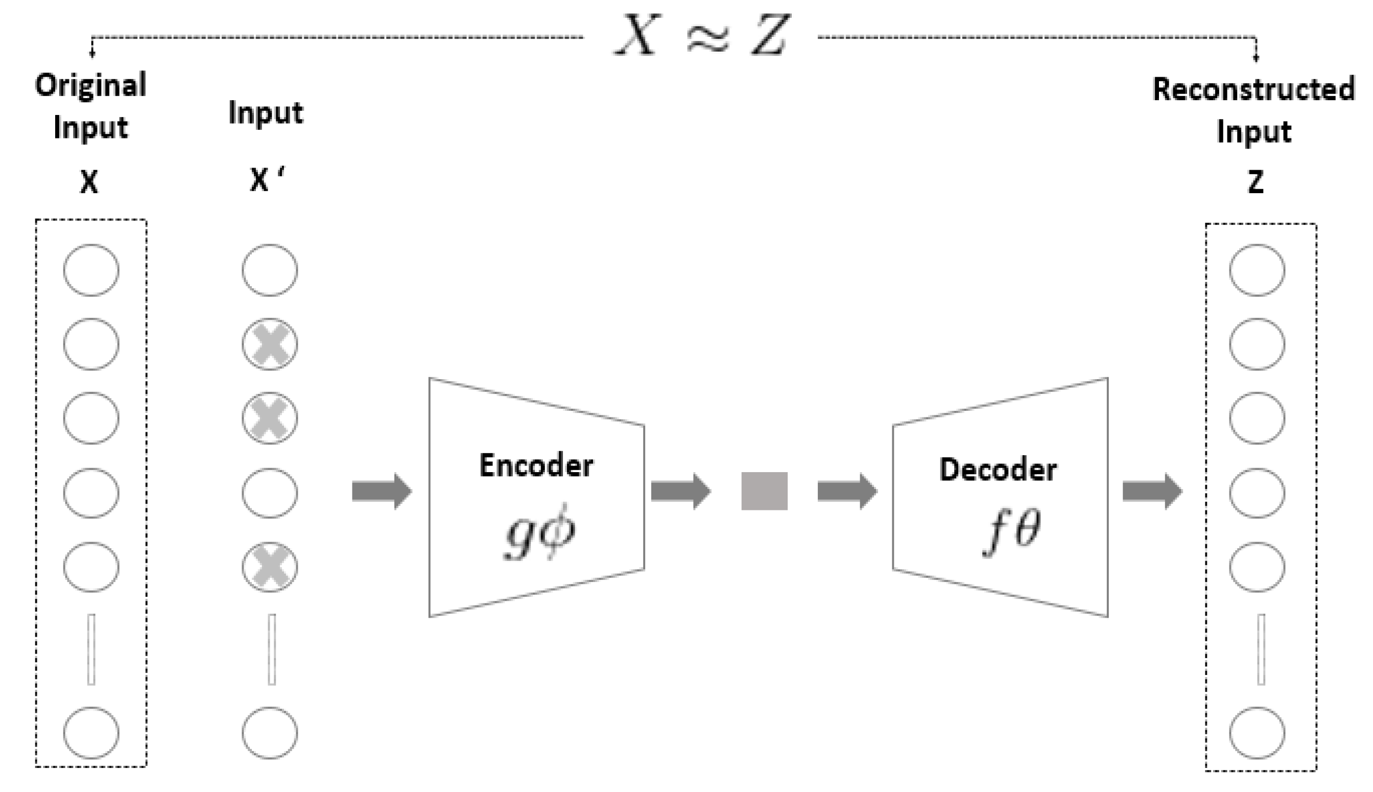 Applsci 11 03963 g002