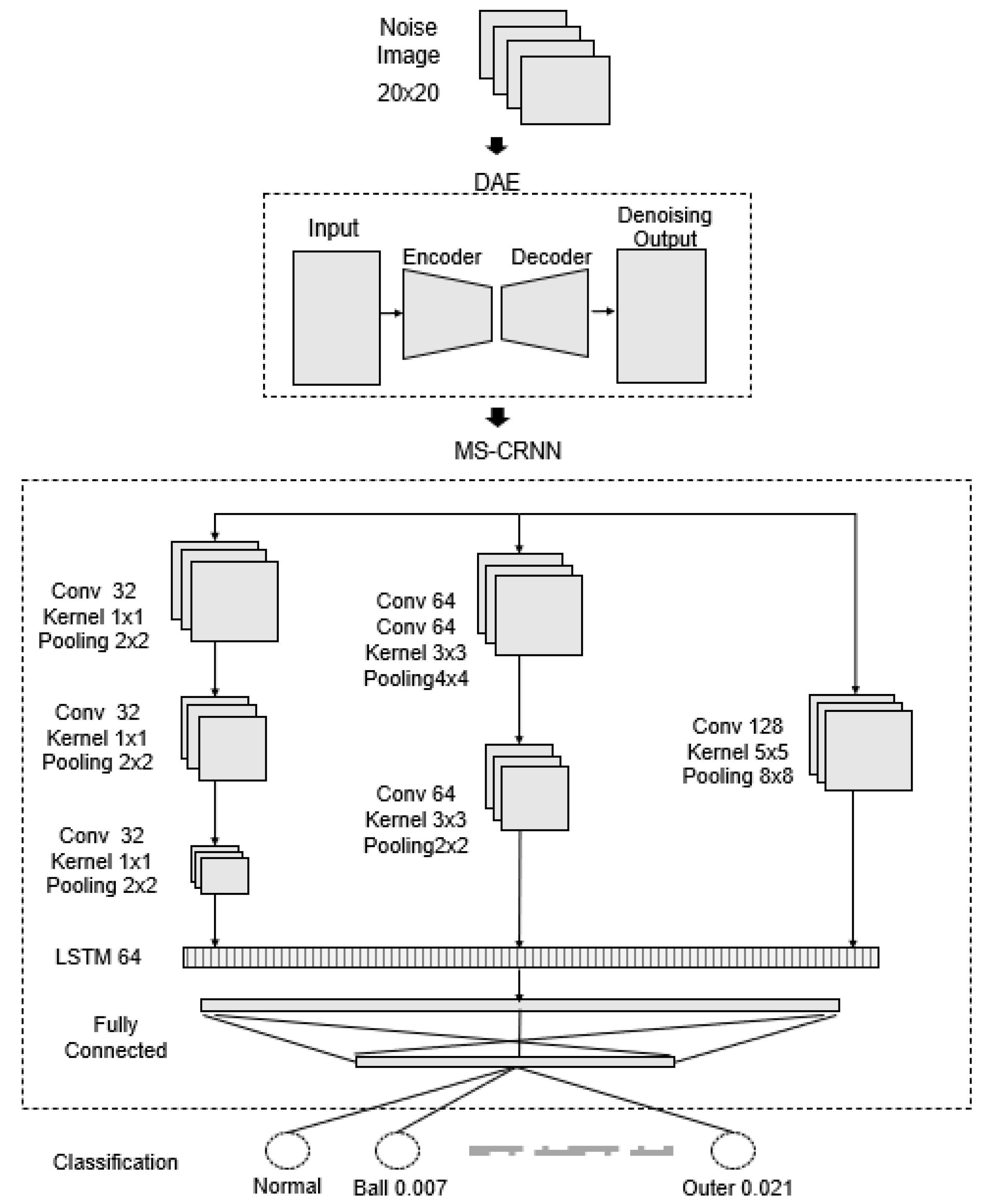 Applsci 11 03963 g006
