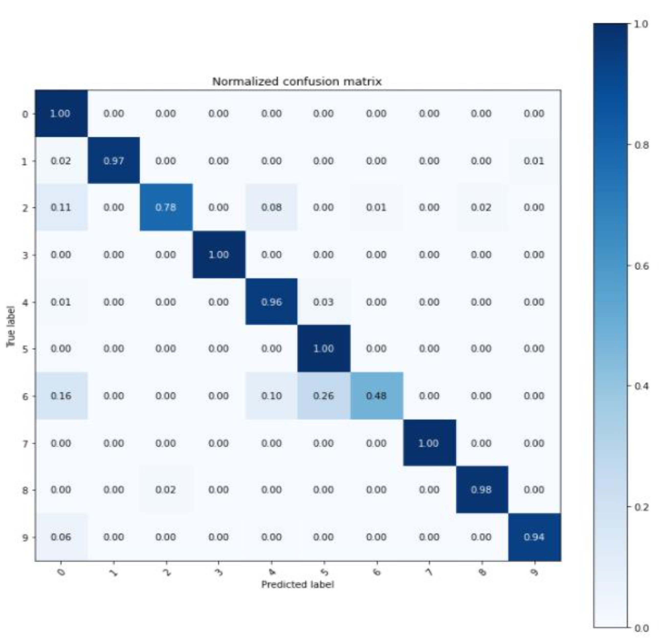 Applsci 11 03963 g011